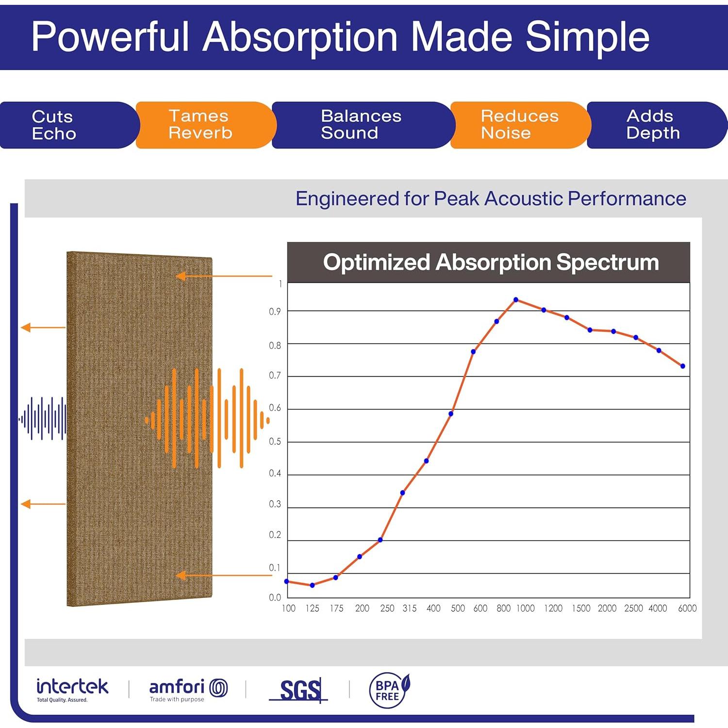4 Paneles Acústicos Autoadhesivos Reverbeon 61x30.5cm Marrón