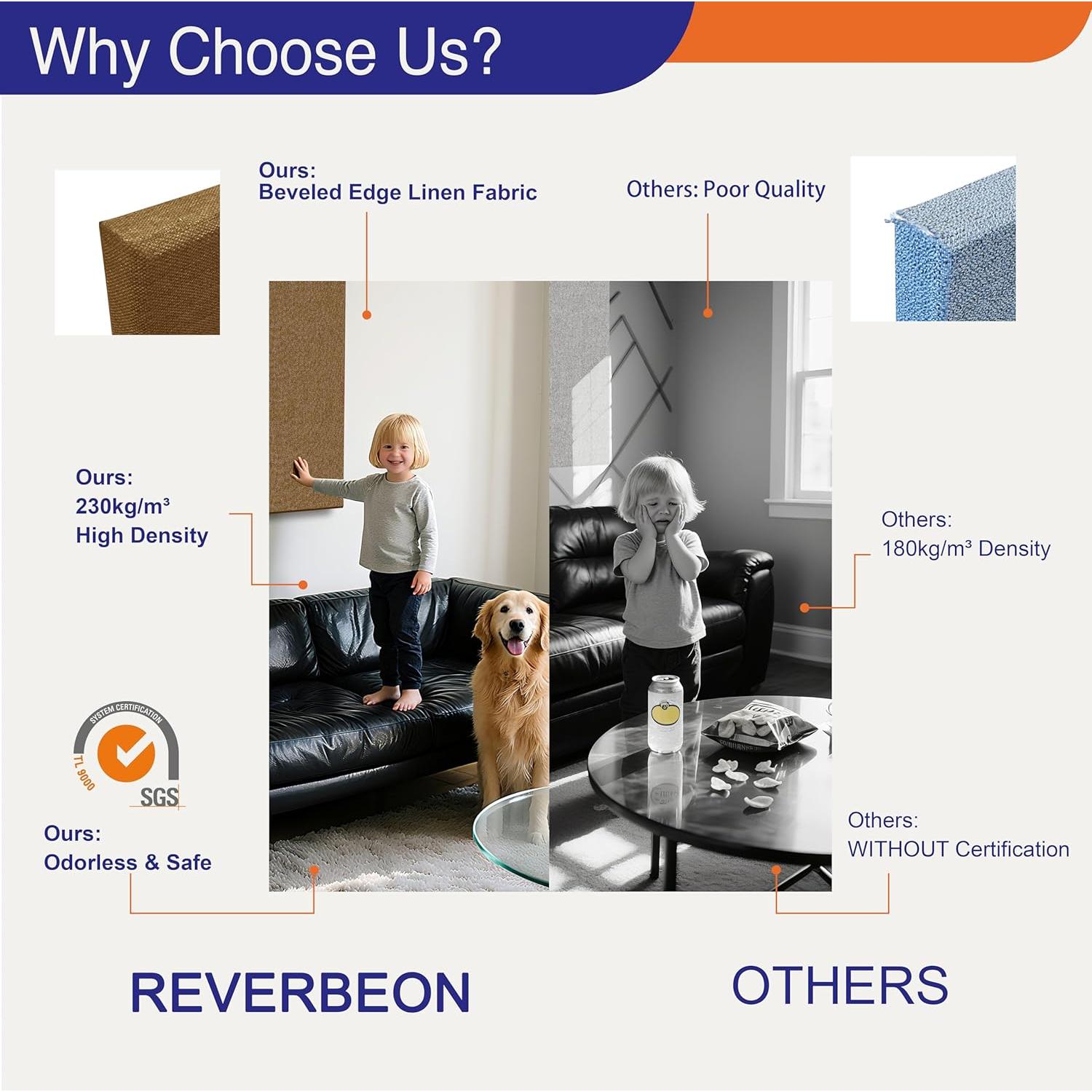 4 Paneles Acústicos Autoadhesivos Reverbeon 61x30.5cm Marrón