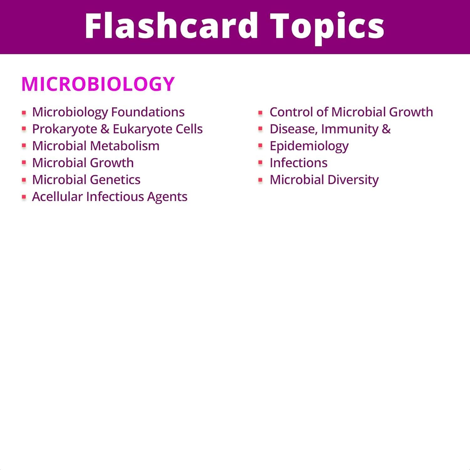 Tarjetas de Flash de Microbiología Level Up RN - 400 Piezas