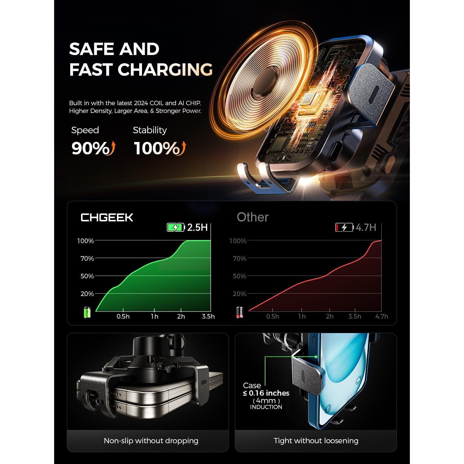 Soporte Carga Inalámbrica CHGeek 15W Automóvil Negro