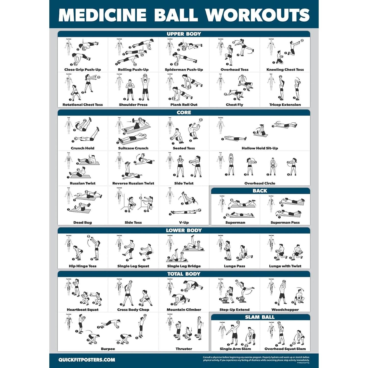 Carteles de Ejercicio Laminados Palace Learning 45.72x60.96cm