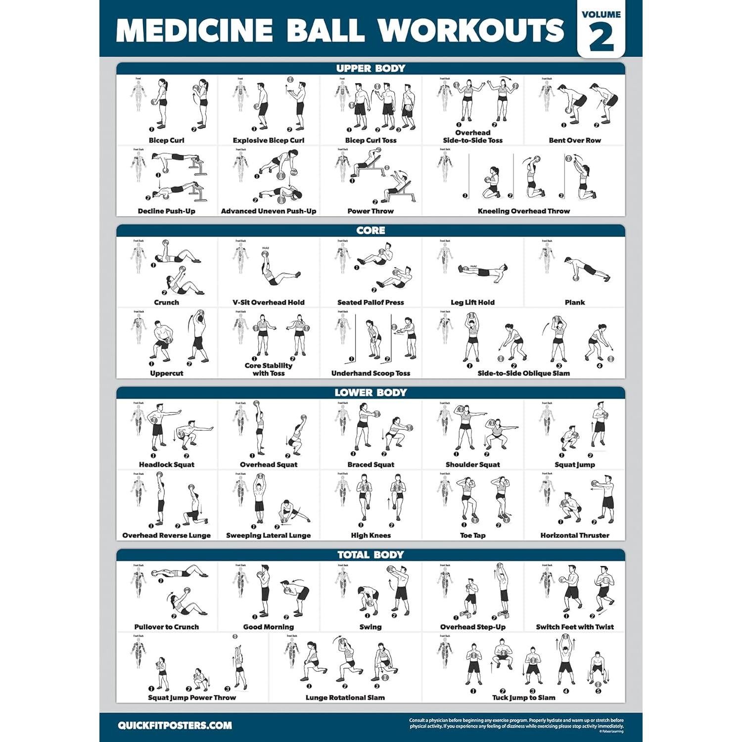 Carteles de Ejercicio Laminados Palace Learning 45.72x60.96cm