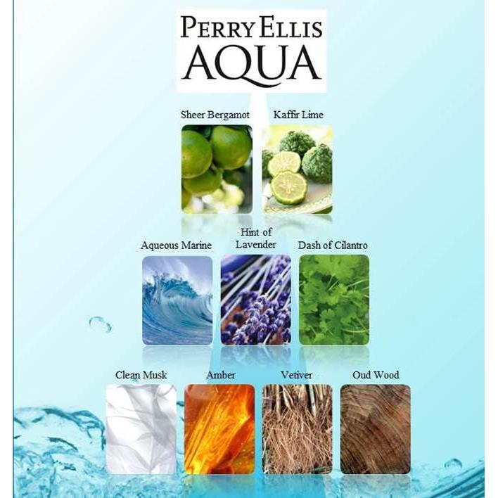 Set de Regalo Perry Ellis Aqua para Hombres 4 Piezas