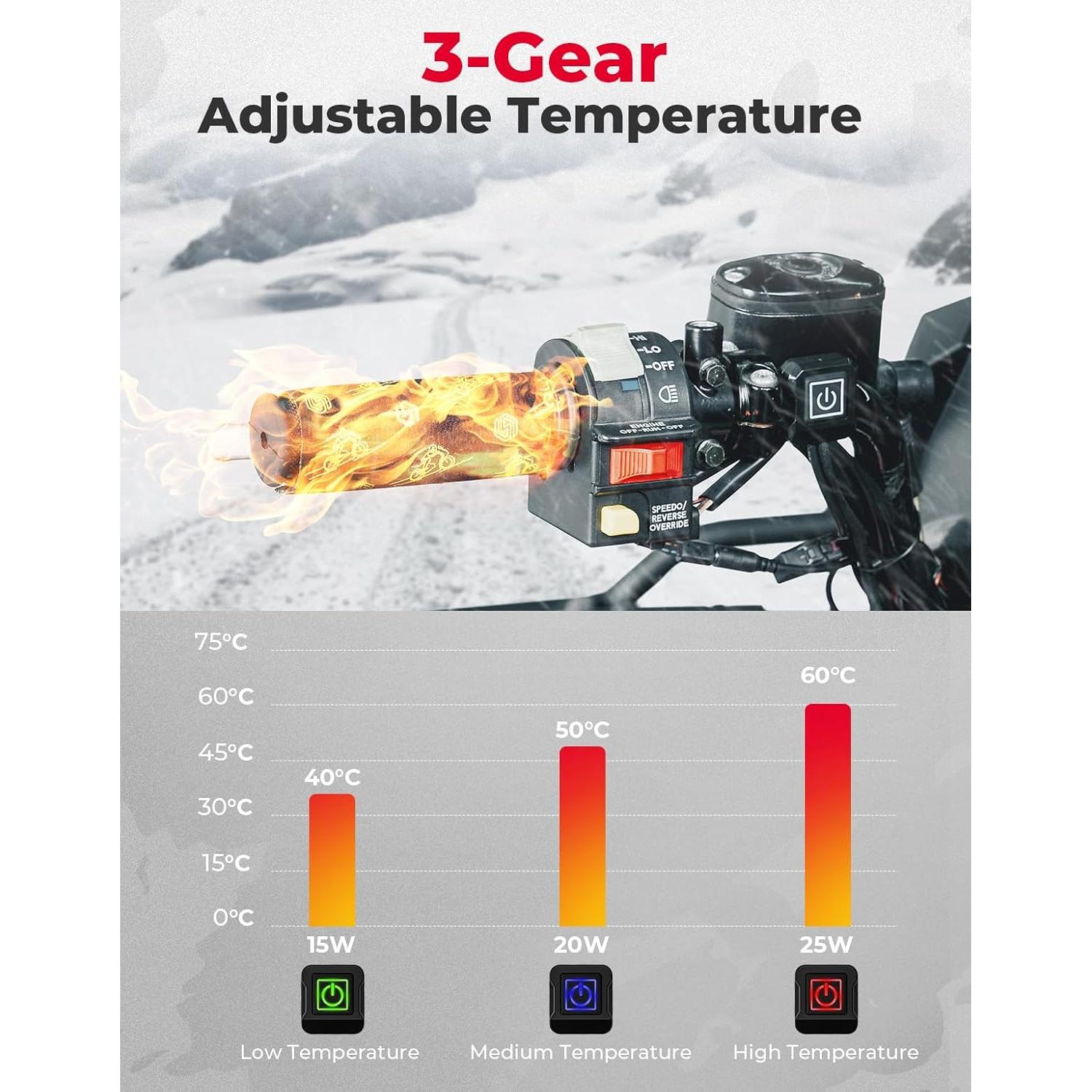 Almohadillas de Agarre Calentadas KEMIMOTO 12V IP67 3 Niveles
