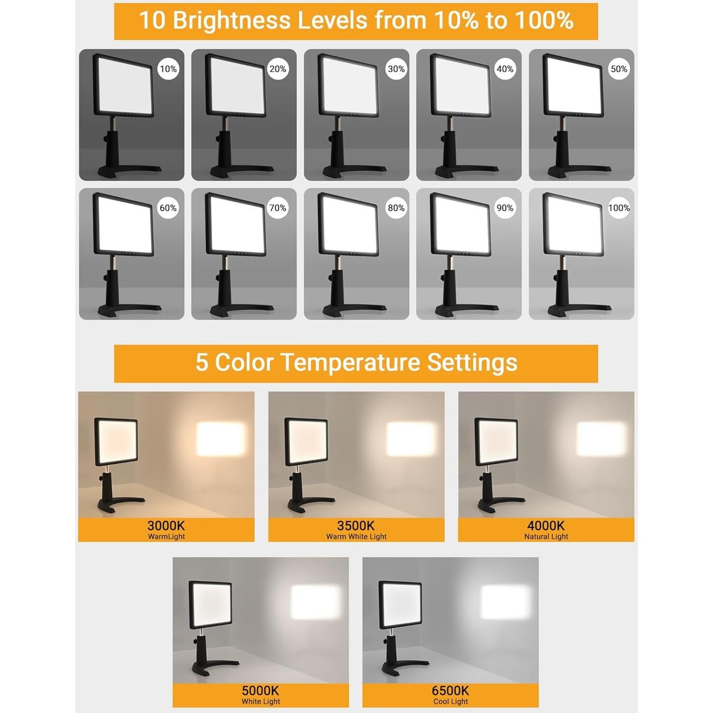 Lámpara de Terapia de Luz LED TroupePal 12000 Lux Ajustable