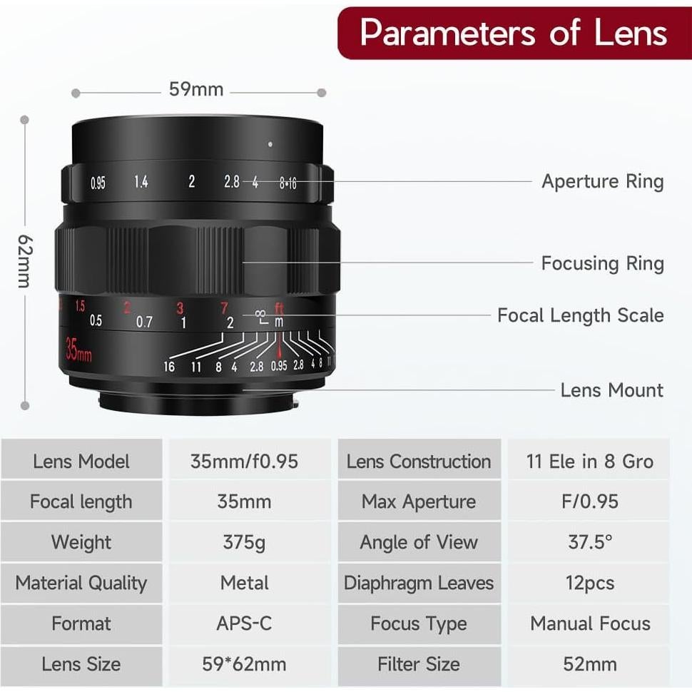 Lente JINTU 35mm f/0.95 para Montura E de Sony - Manual