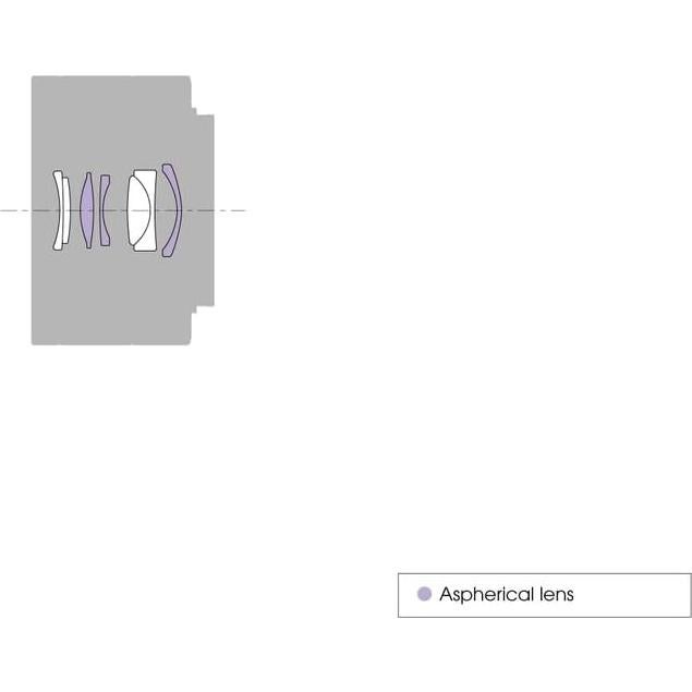 Lente Sony SEL35F28Z 35mm F2.8 Prime de Formato Completo