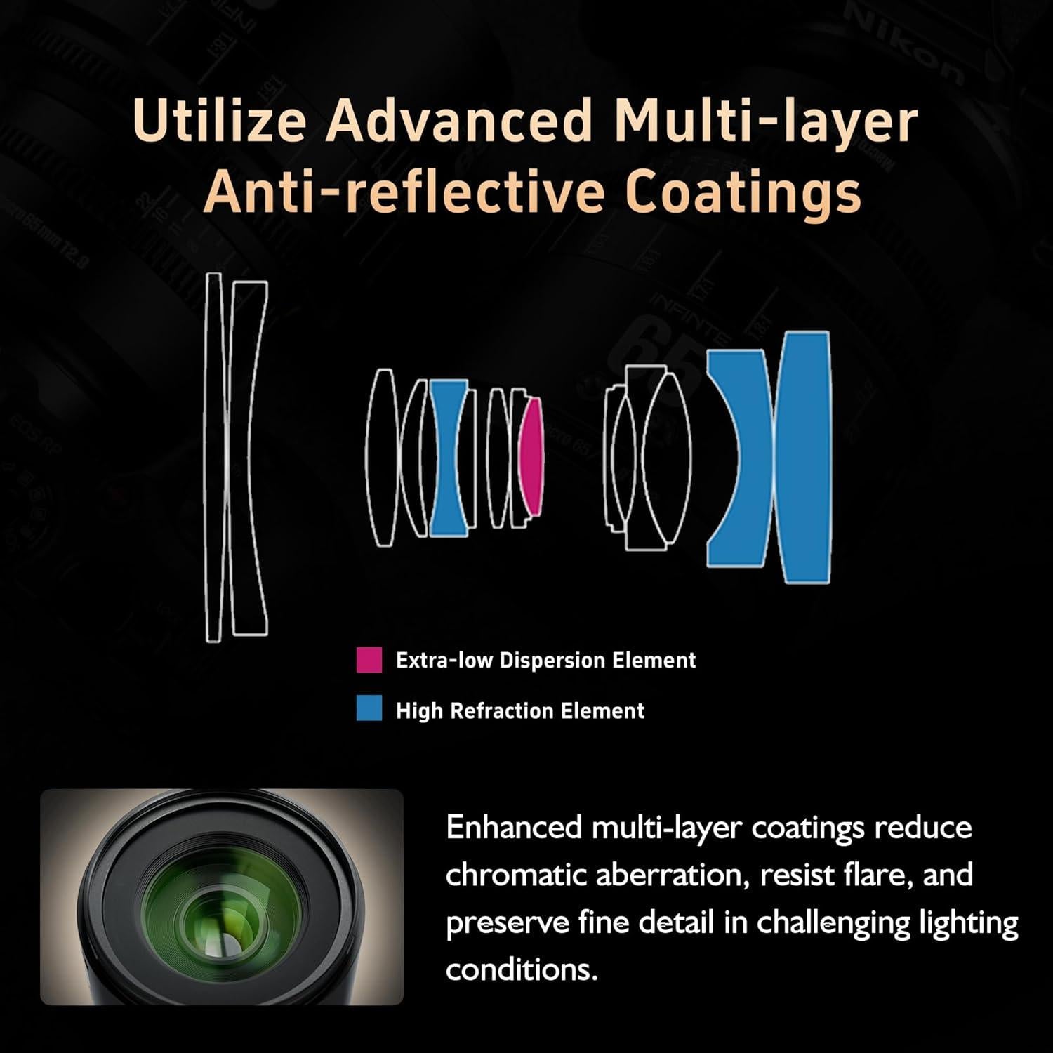 Lente de Cine 7artisans 65mm T2.9 Full Frame 2X Macro Nikon Z