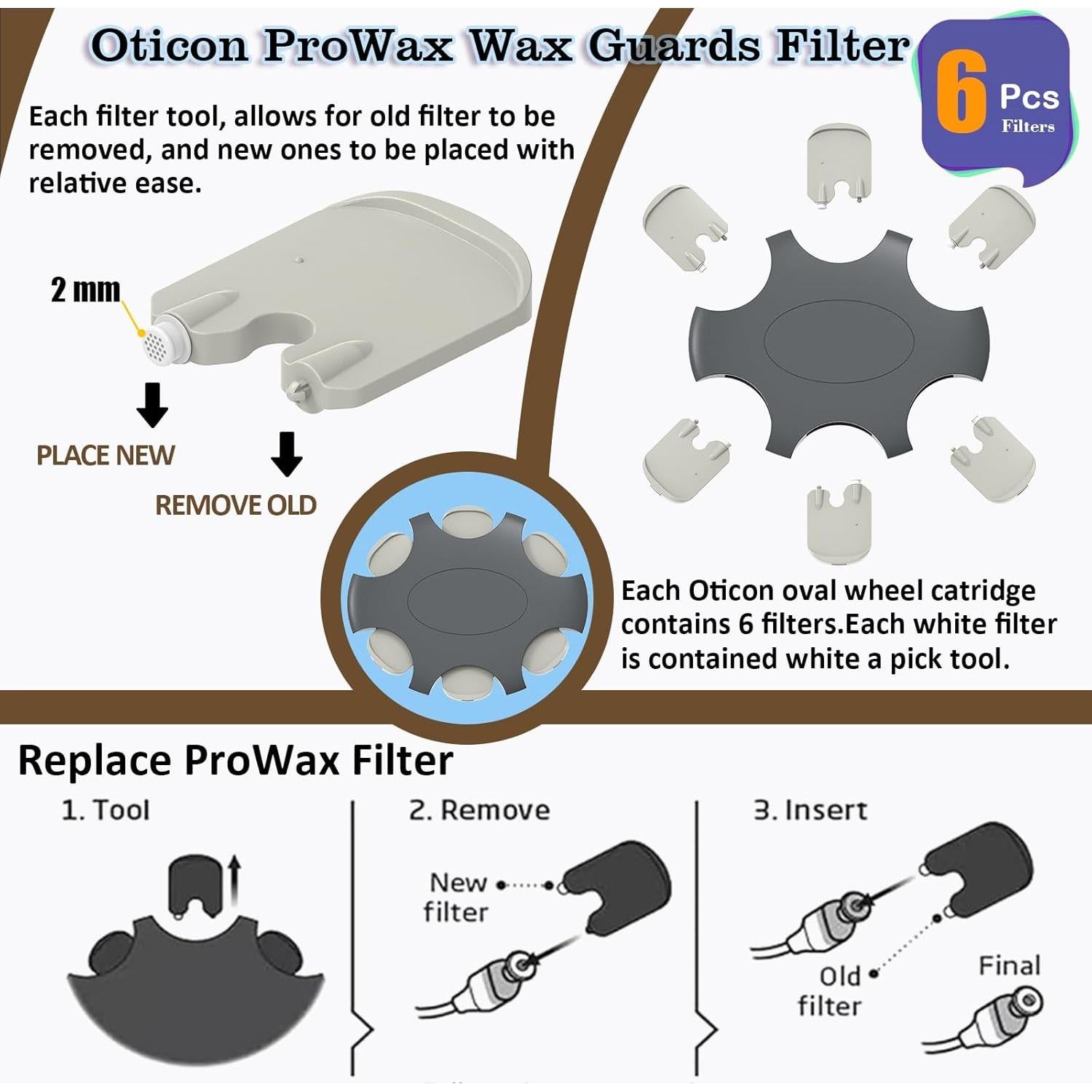 Filtros Pro Wax para Audífonos Oticon - 18 Piezas