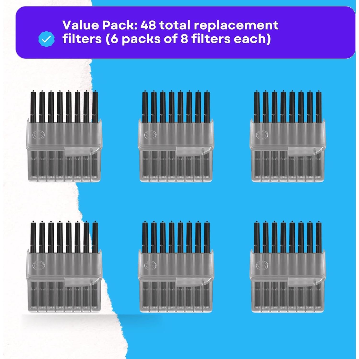 Filtros de Cera Phonak Cerustop 098-0282 - 48 Unidades
