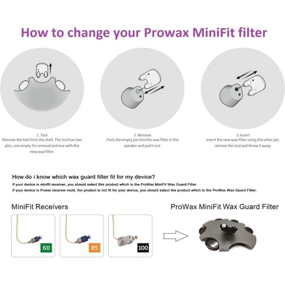 Filtros de cerumen ProWax Jungle Care para audífonos Oticon