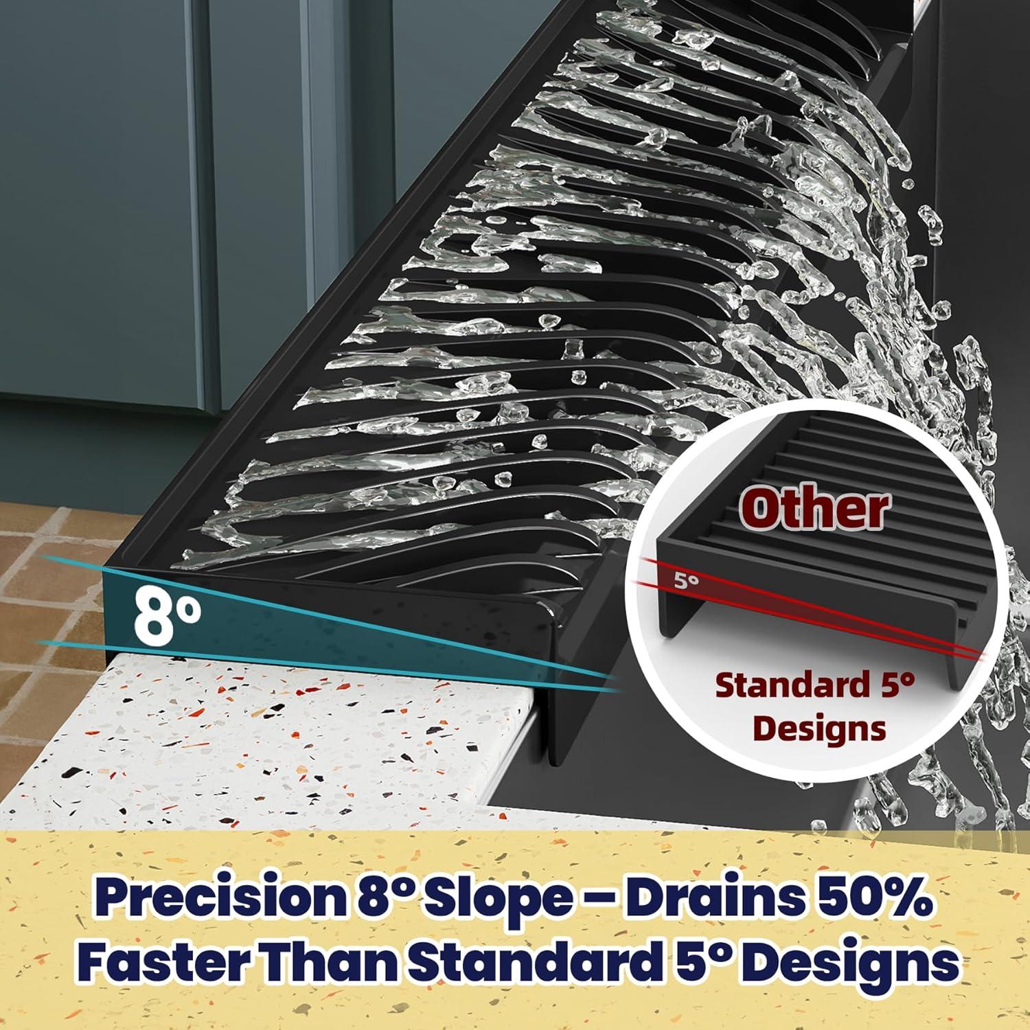 Protector de Borde de Fregadero Silicona NiHome Negro 8-10 cm