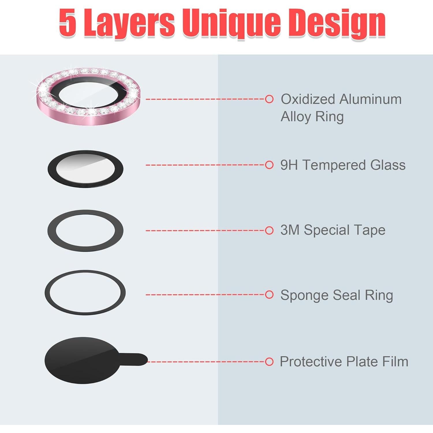 AGVEE 3+3 6 Pack Camera Lens Protector Compatible with iPhone 15/15 Plus, Bling Diamond & Glitter Metal Ring 9H Tempered HD Glass Camera Protector Cover Film, Bling-Pink