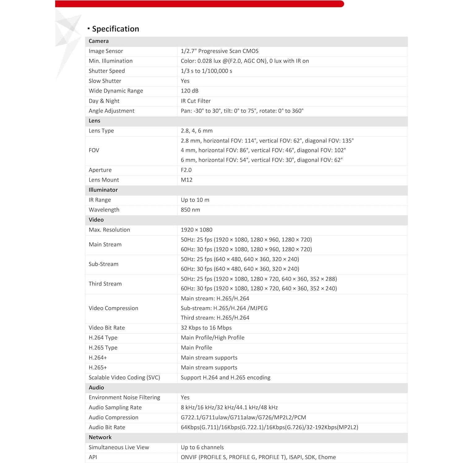 Cámara Domo Compacta IP POE Real HD 2MP 1080P Lente 4mm