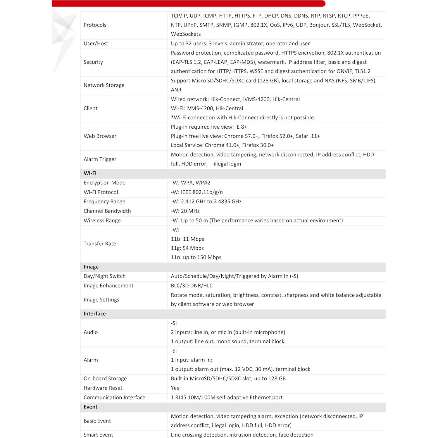 Cámara Domo Compacta IP POE Real HD 2MP 1080P Lente 4mm