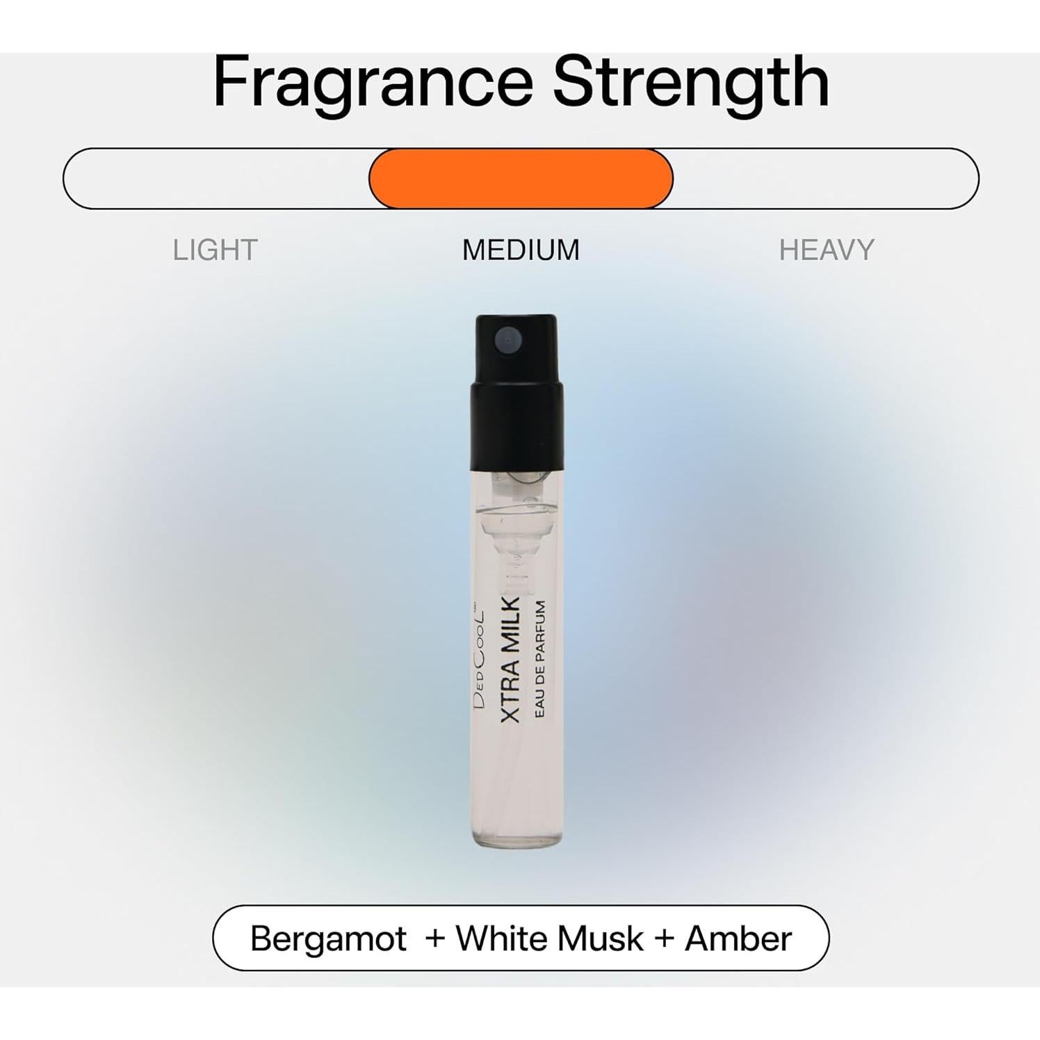 Set de Fragancias de Lujo DedCool - 6 Minis Sin Género