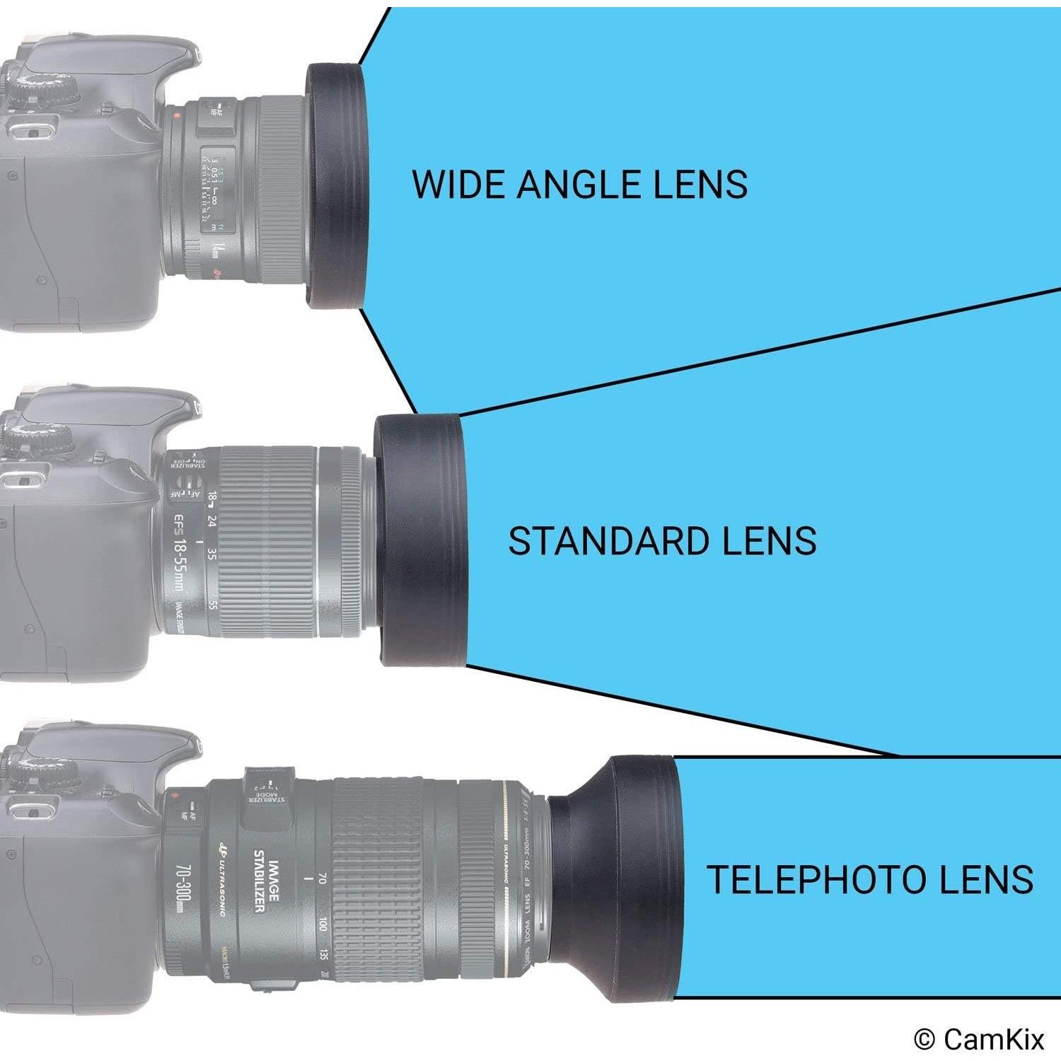 Capucha de Lente de Cámara Goma 77mm - Juego de 2 Colapsable