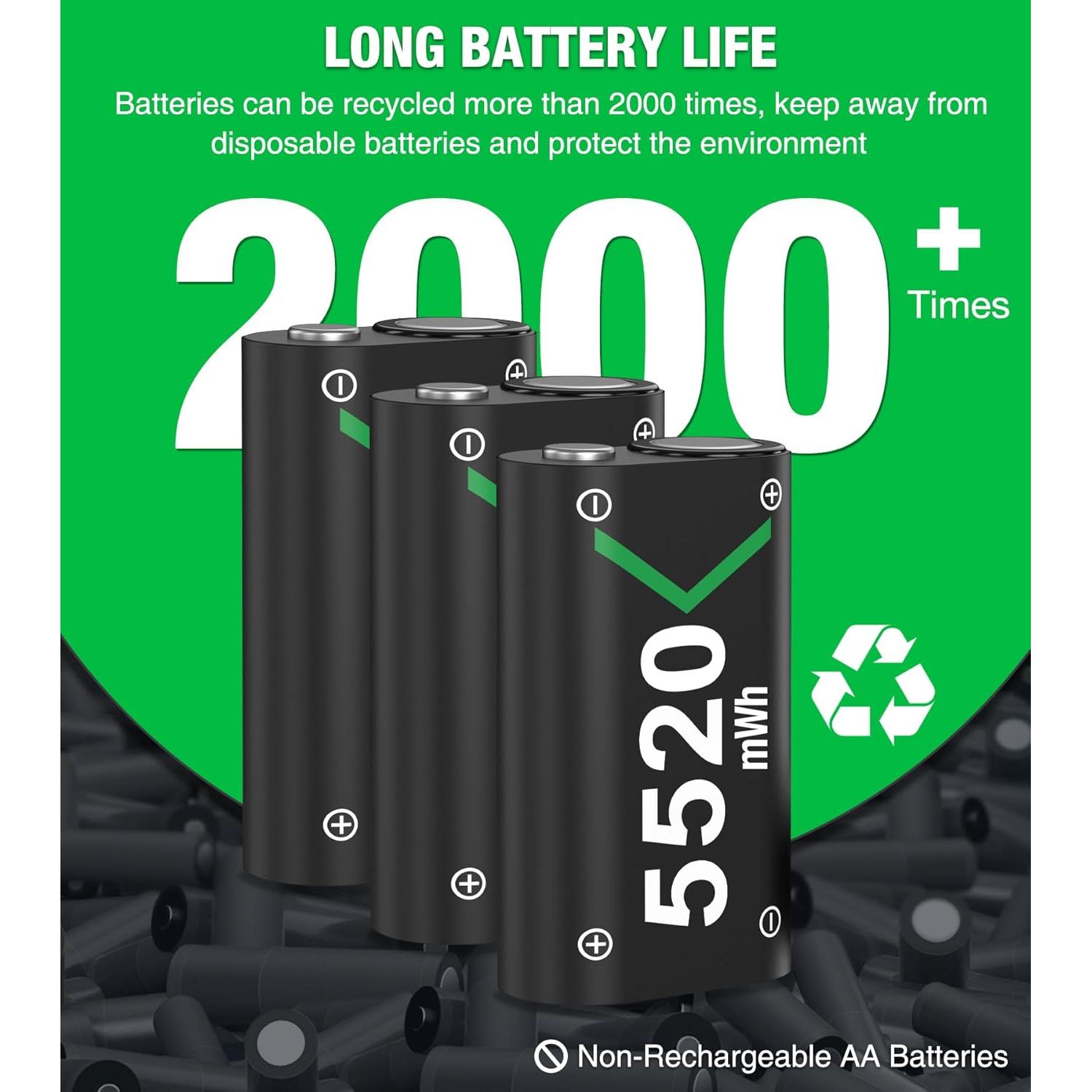 Paquete de Baterías Recargables DXKK 3x5520mAh para Xbox One/S/X