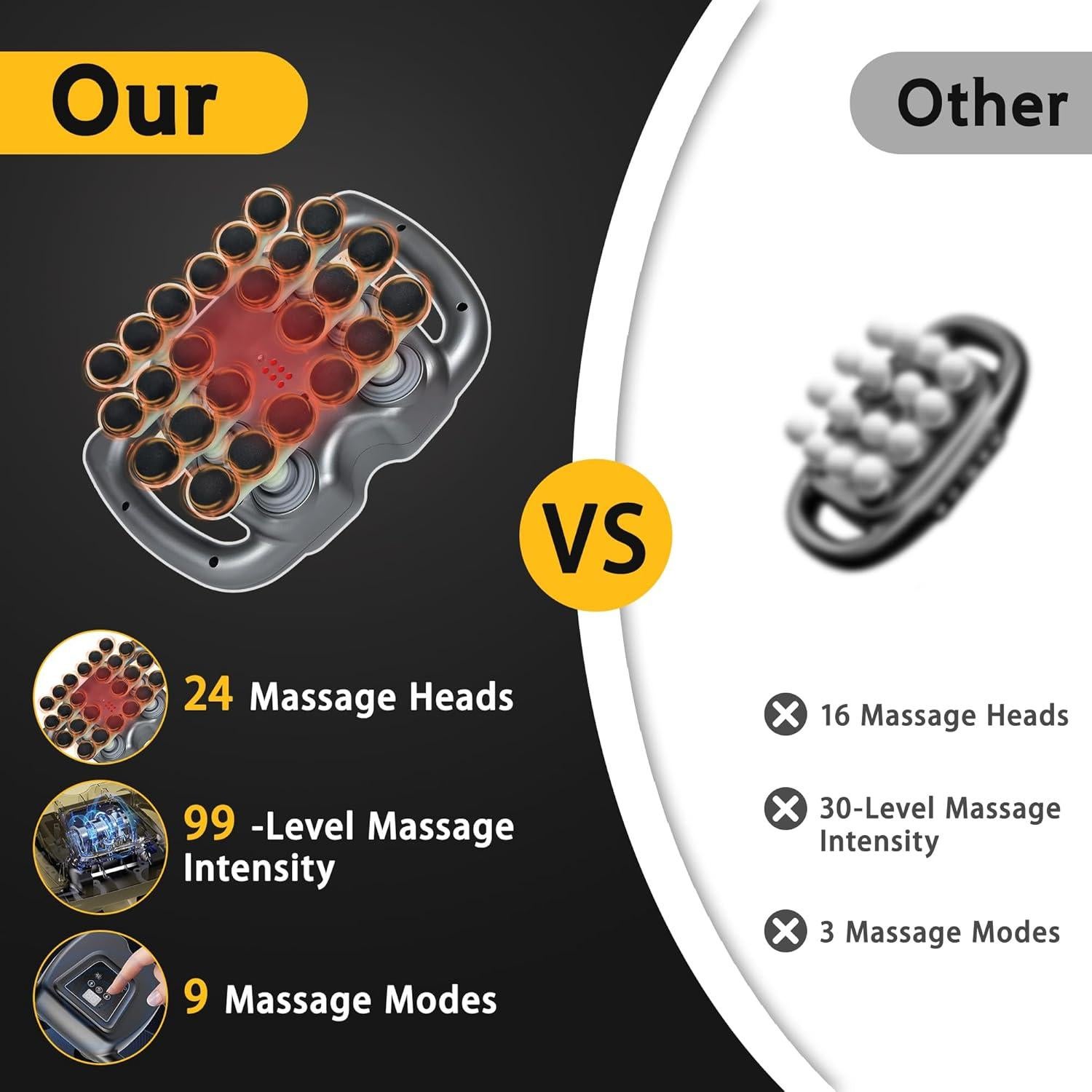 Pistola de Masaje HYUVCX H80002 24 Cabezas 99 Intensidades