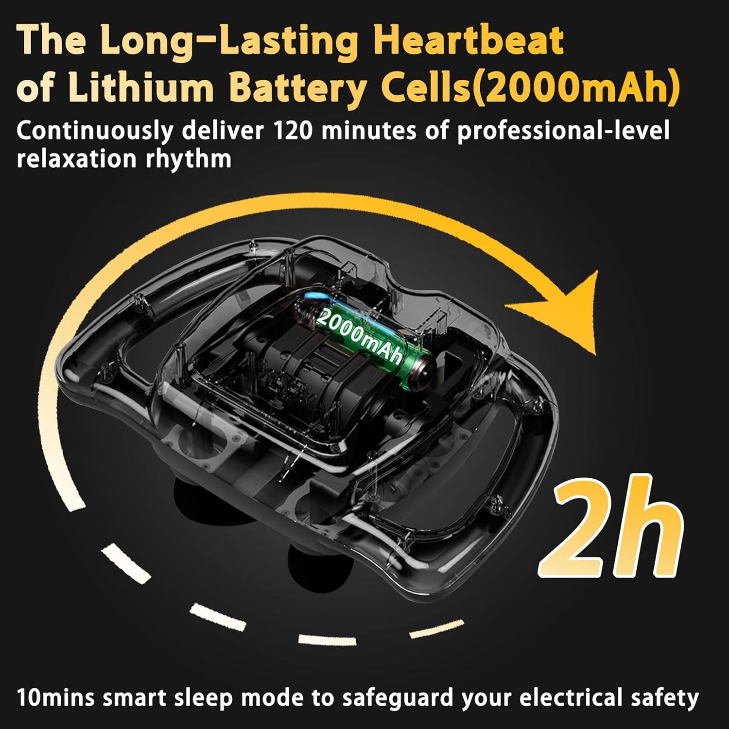 Pistola de Masaje HYUVCX H80002 24 Cabezas 99 Intensidades