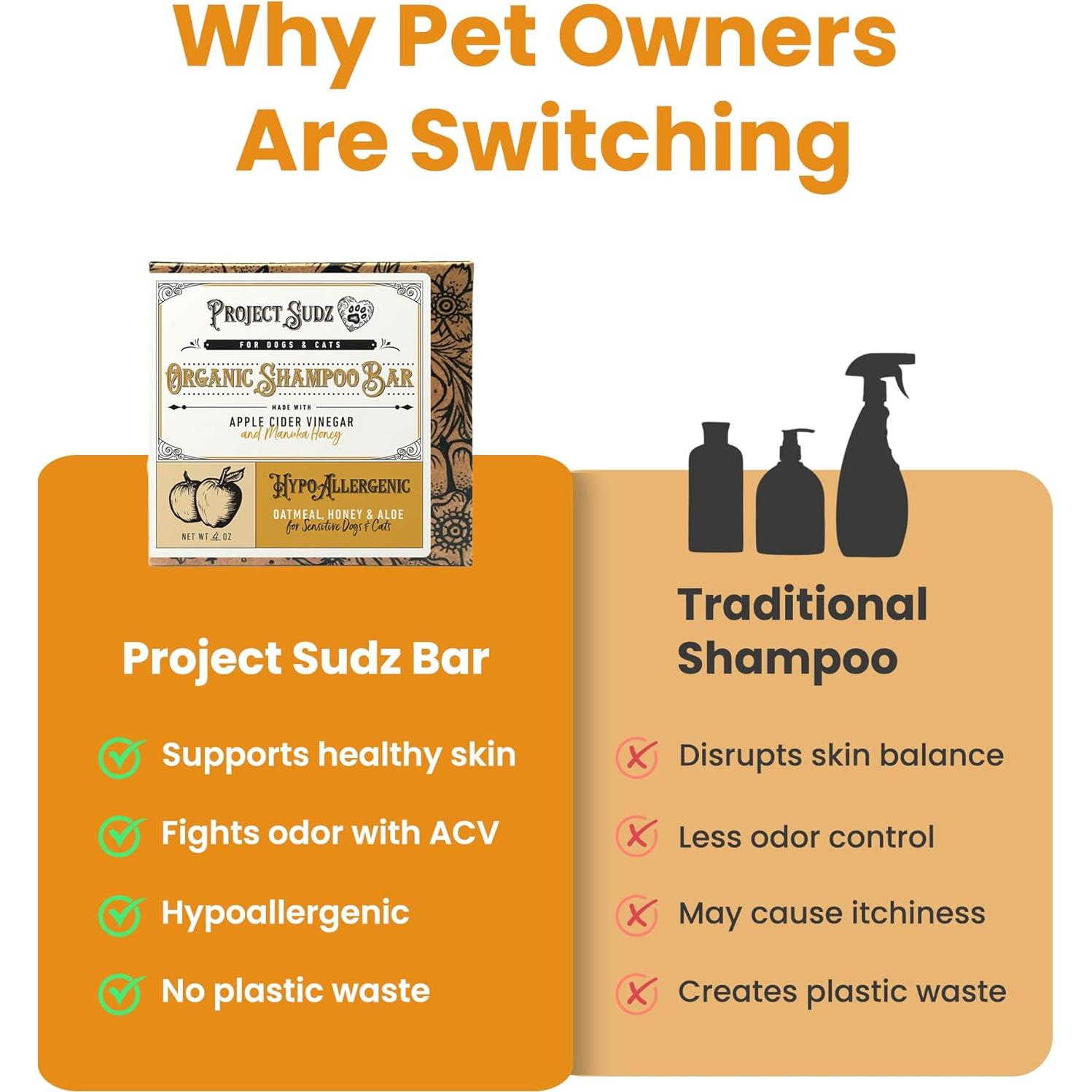 Champú Sólido Hipoalergénico Project Sudz para Perros y Gatos - Avena y Miel