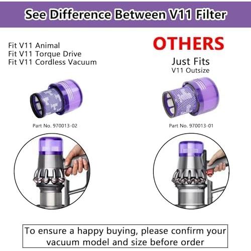 Improvedhand Filter Replacement for Dyson V11 Animal, V11 Torque Drive Detect Cordless Vacuum, Replace Part # 970013-02 (2 Pack)
