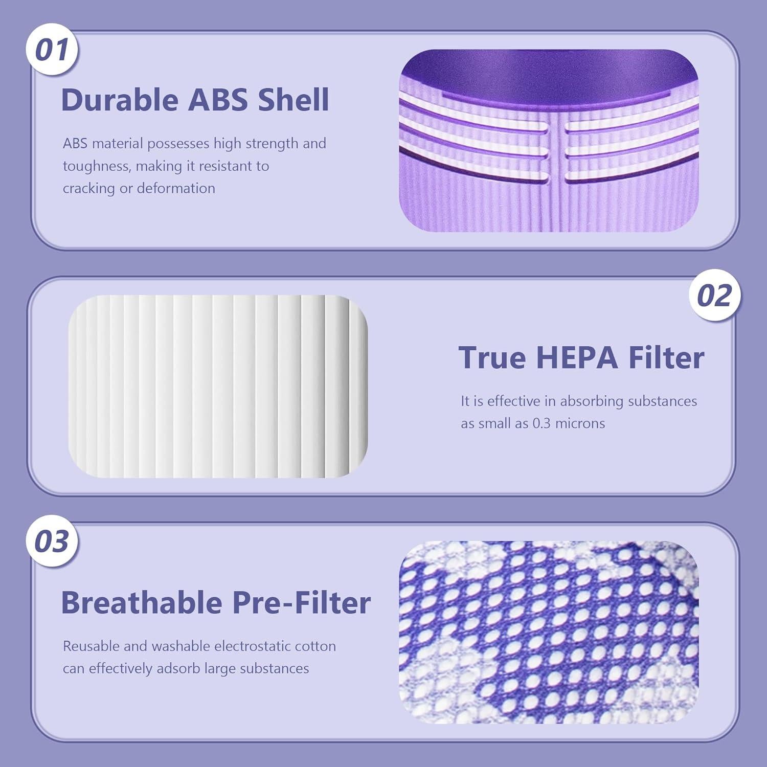 Improvedhand Filter Replacement for Dyson V11 Animal, V11 Torque Drive Detect Cordless Vacuum, Replace Part # 970013-02 (2 Pack)