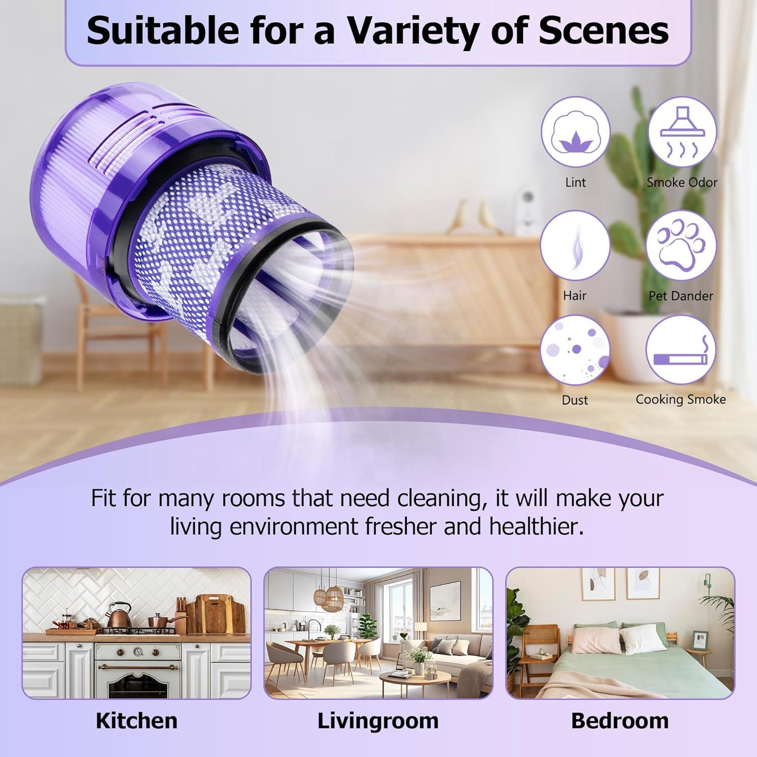 Improvedhand Filter Replacement for Dyson V11 Animal, V11 Torque Drive Detect Cordless Vacuum, Replace Part # 970013-02 (2 Pack)