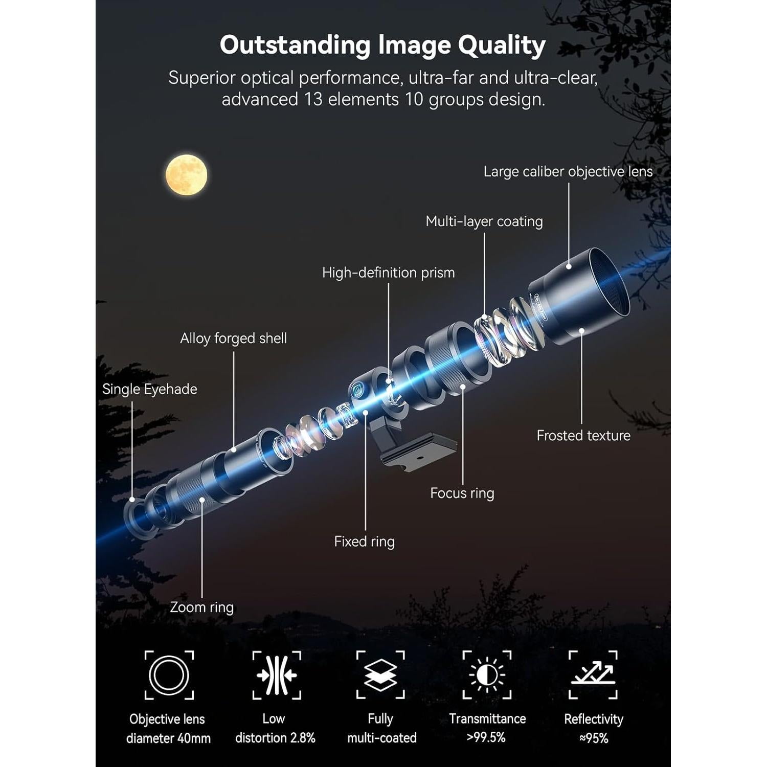 Lente Telefoto Zoom MIAO LAB 20-60X para Smartphone con Trípode