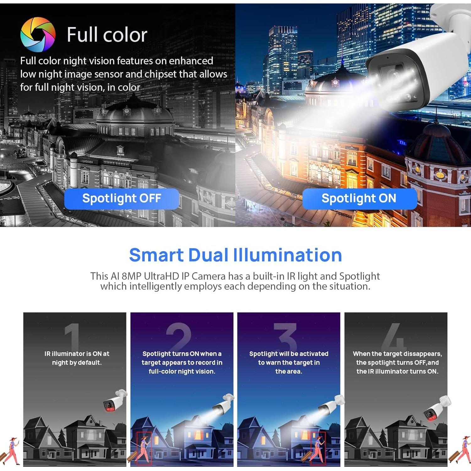 VIKYLIN 4K Optical Zoom IP Camera/8MP Full Color 5X Outdoor Varifocal Bullet PoE Camera 2.7~13.5mm Lens,Smart Dual Light, 2- Way Audio,SD256GB,AI Human/Vehicle Detection