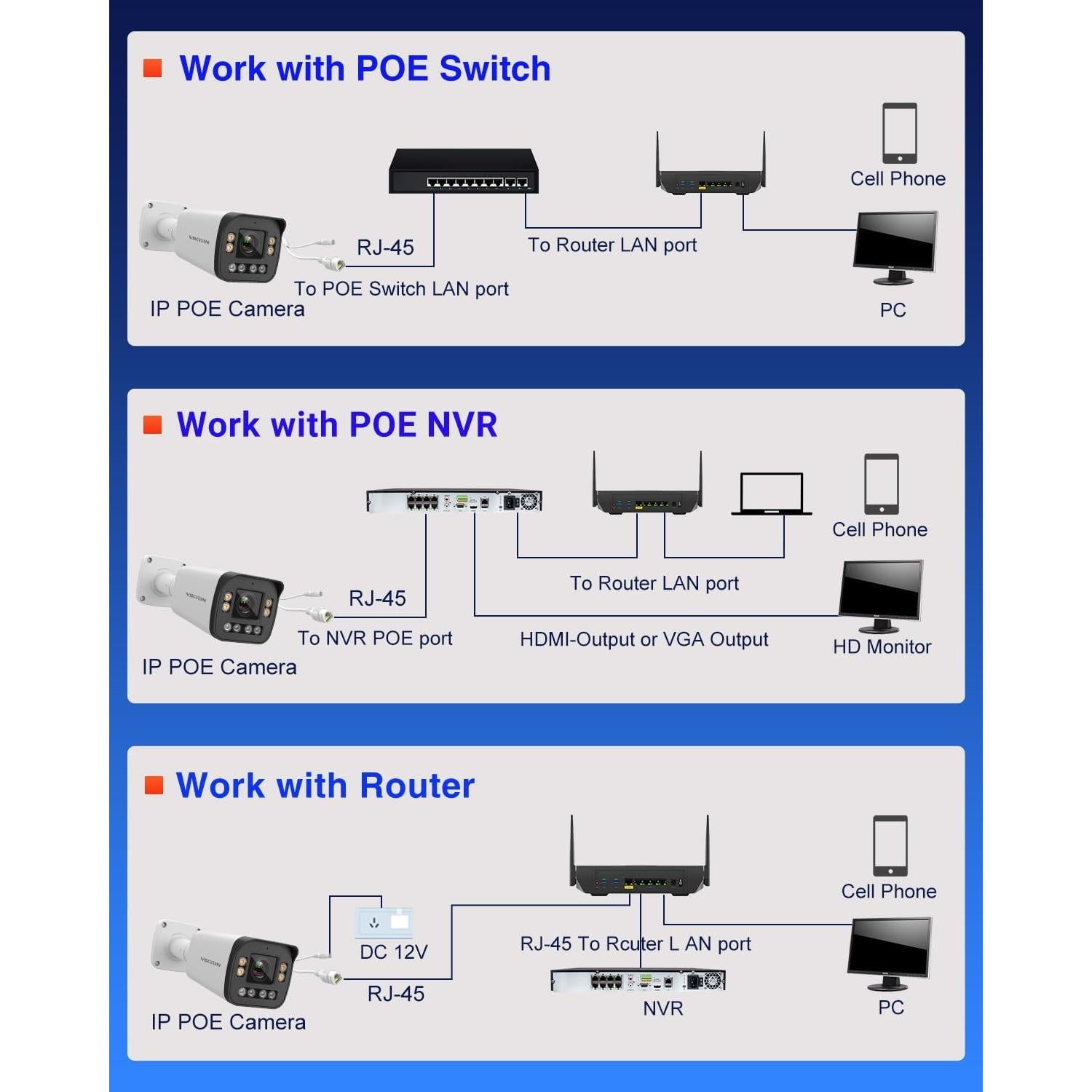 VIKYLIN 4K Optical Zoom IP Camera/8MP Full Color 5X Outdoor Varifocal Bullet PoE Camera 2.7~13.5mm Lens,Smart Dual Light, 2- Way Audio,SD256GB,AI Human/Vehicle Detection