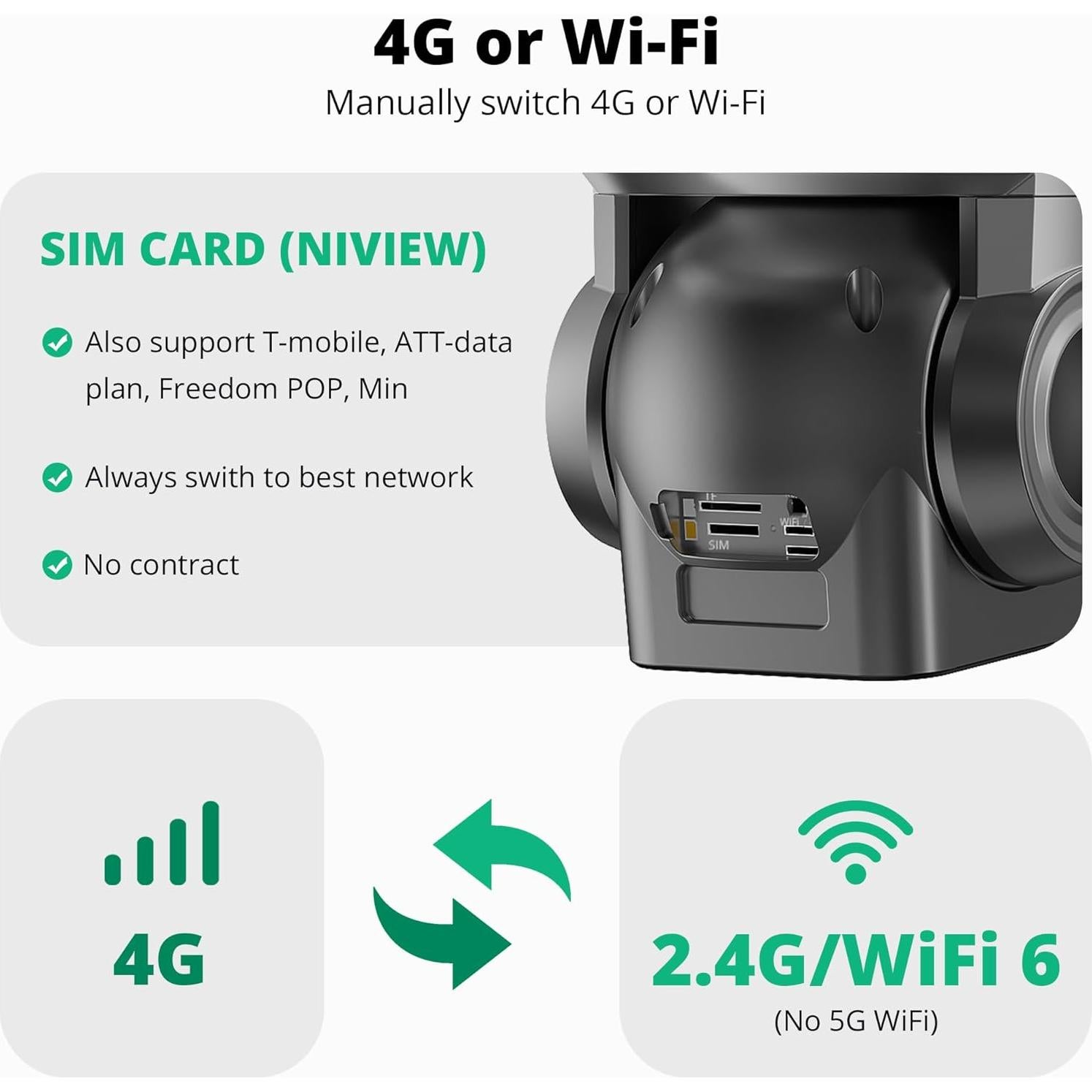 Cámara de Seguridad Solar 4G LTE Dragon Touch 4K 10x Zoom