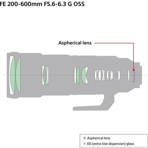 Lente Sony FE 200-600mm F5.6-6.3 G OSS + Filtro 95mm