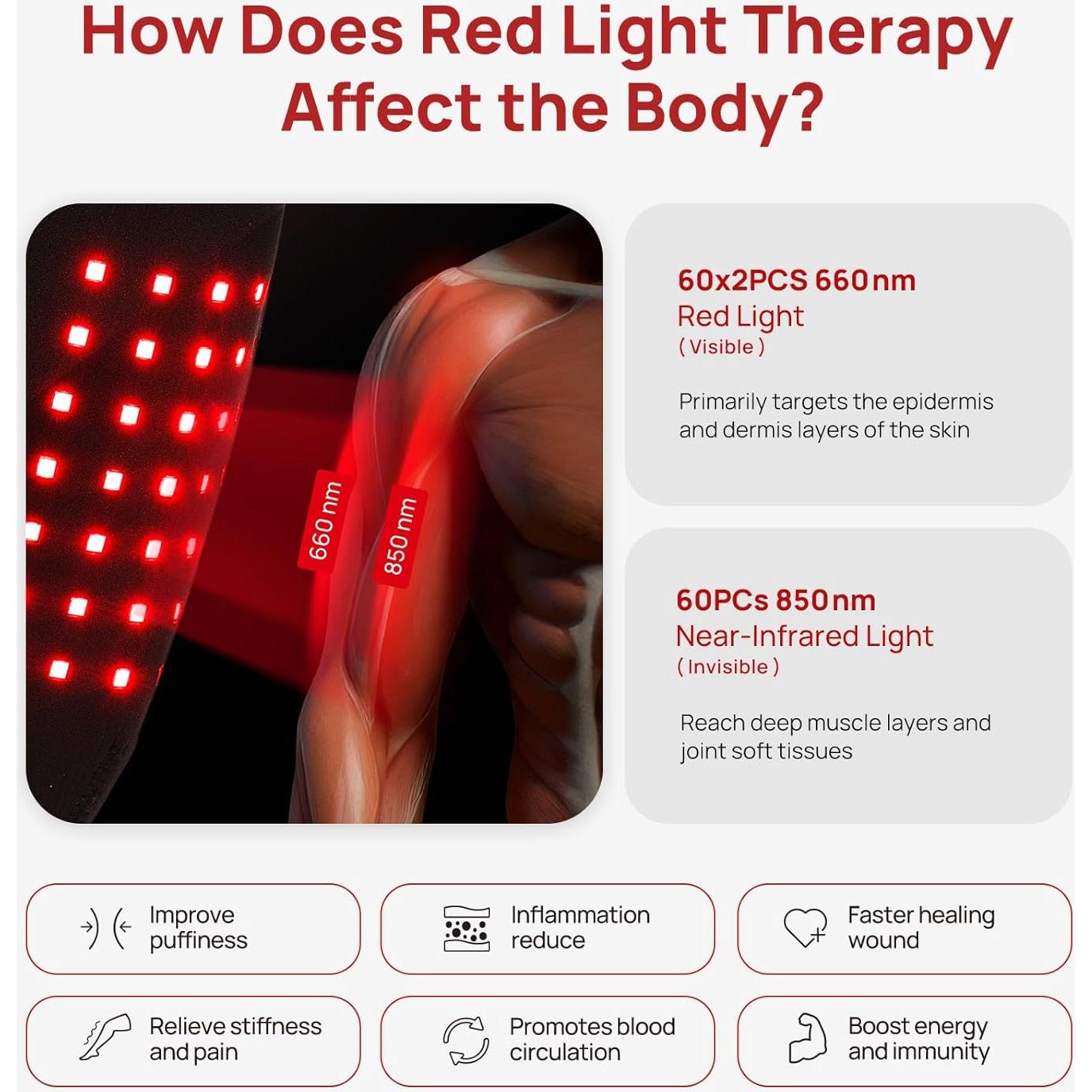 Almohadilla de Terapia de Luz Roja Charmpilot con Calefacción y Masaje