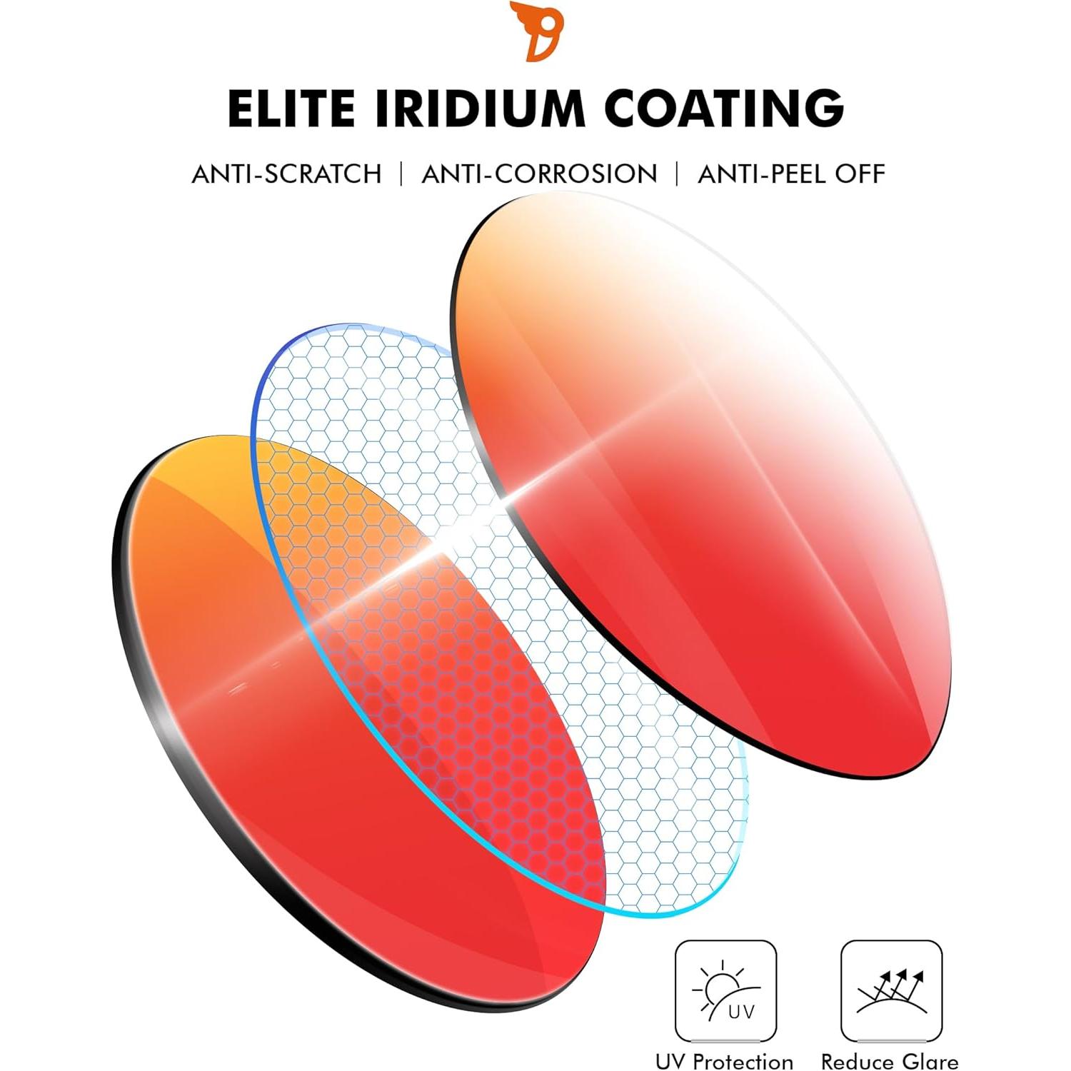 4 Pares Lentes de Reemplazo Polarizados iLikeo para Oakley Holbrook