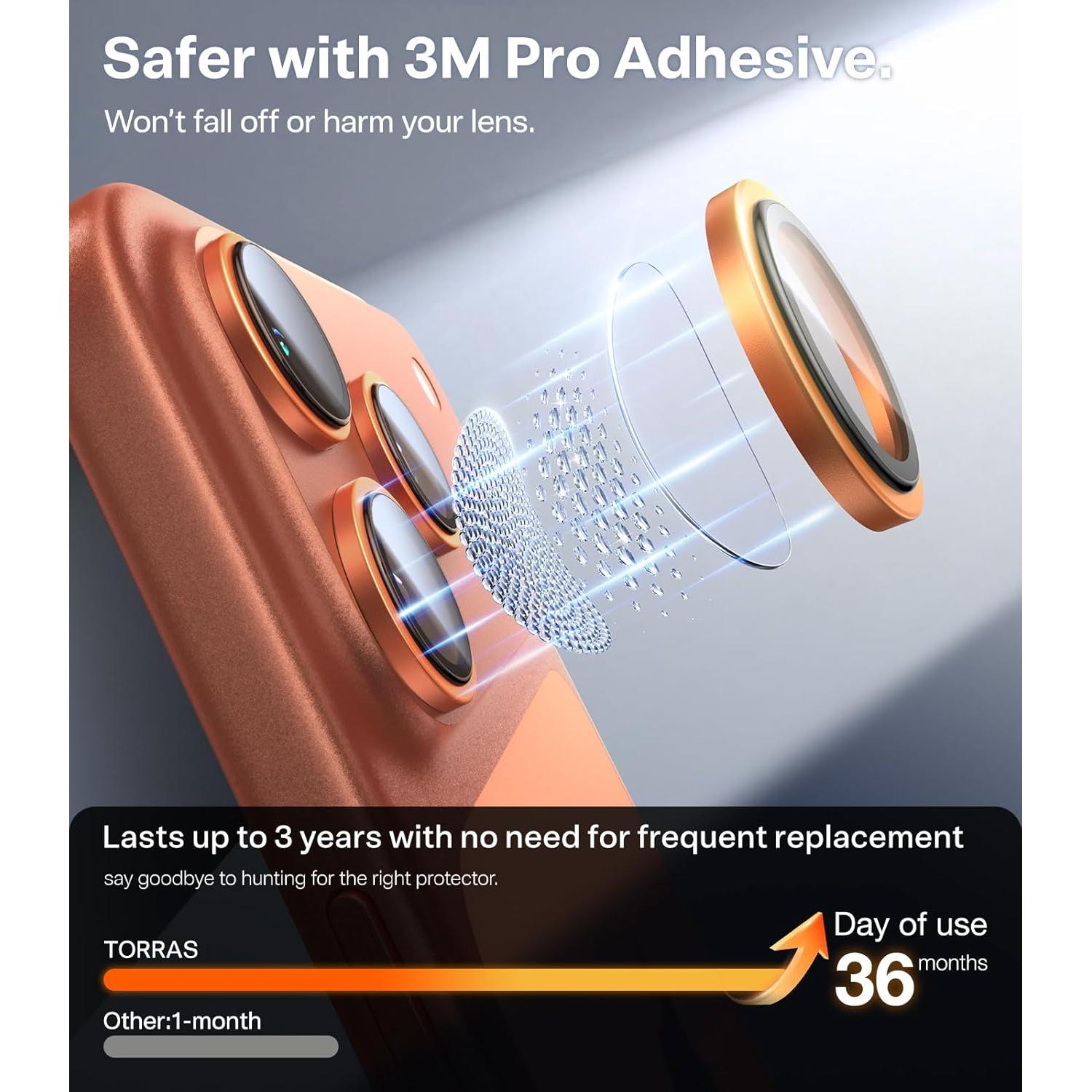 Protector de Lente TORRAS para iPhone 17 Pro Max/Pro 9H+
