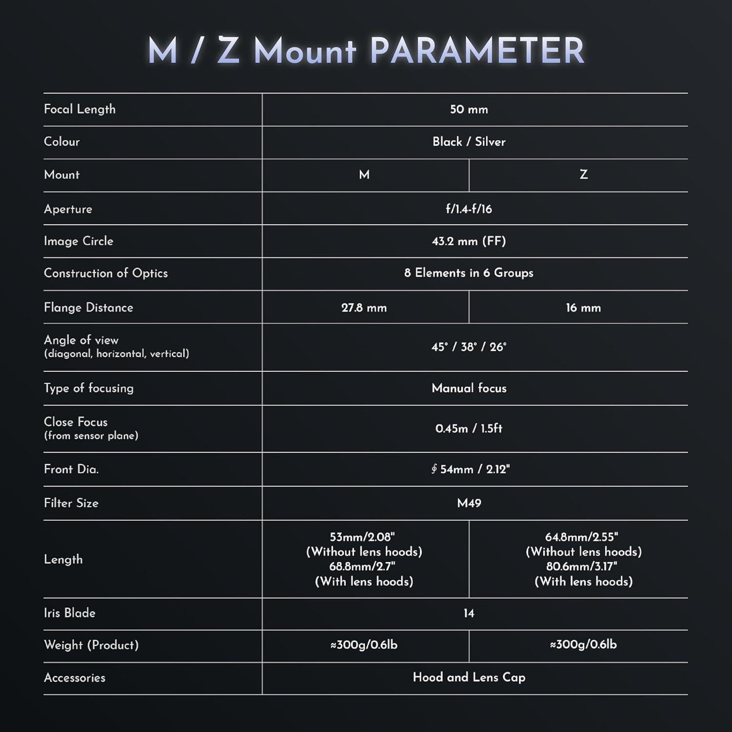 Lente Thypoch Simera 50mm F1.4 M Mount para Leica - Plata