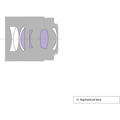 Lente Sony Sonnar T FE 55mm f/1.8 ZA para Montura E