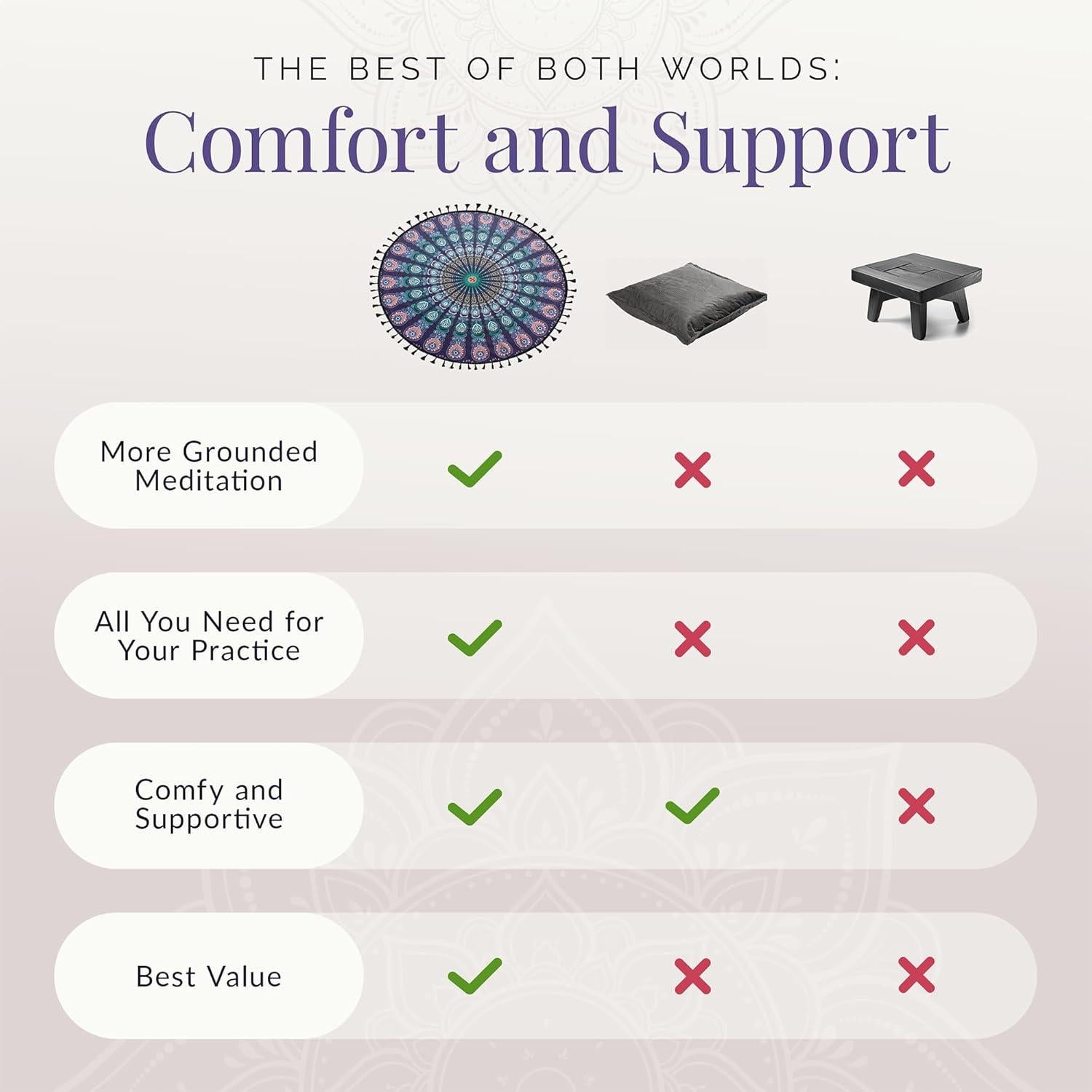 Alfombra de Meditación Aila Wellbeing Redonda 81 cm Microfibra Verde