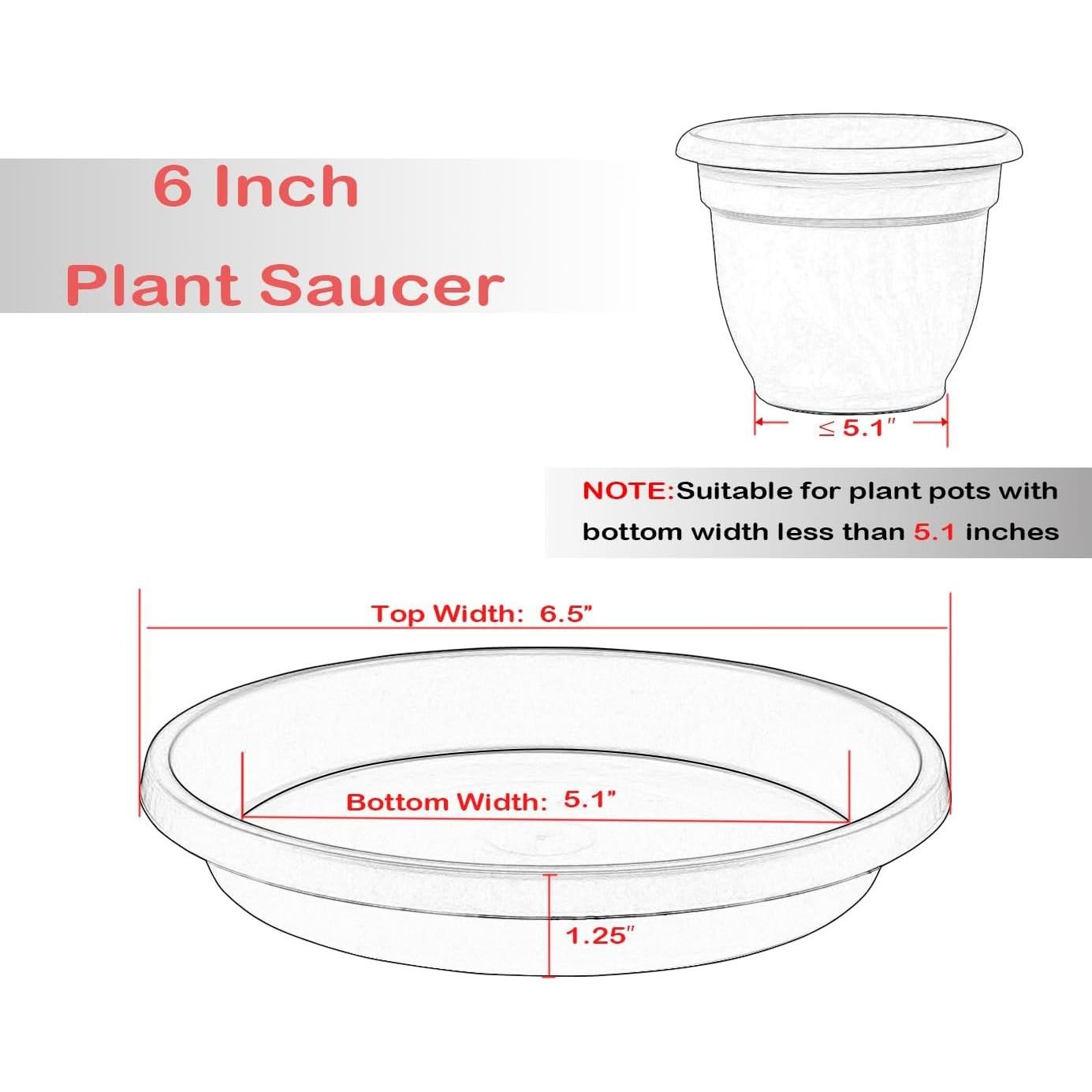 Plato para Plantas 15 cm Negro 5 Pack NIMYAU - Bandejas Recolectoras