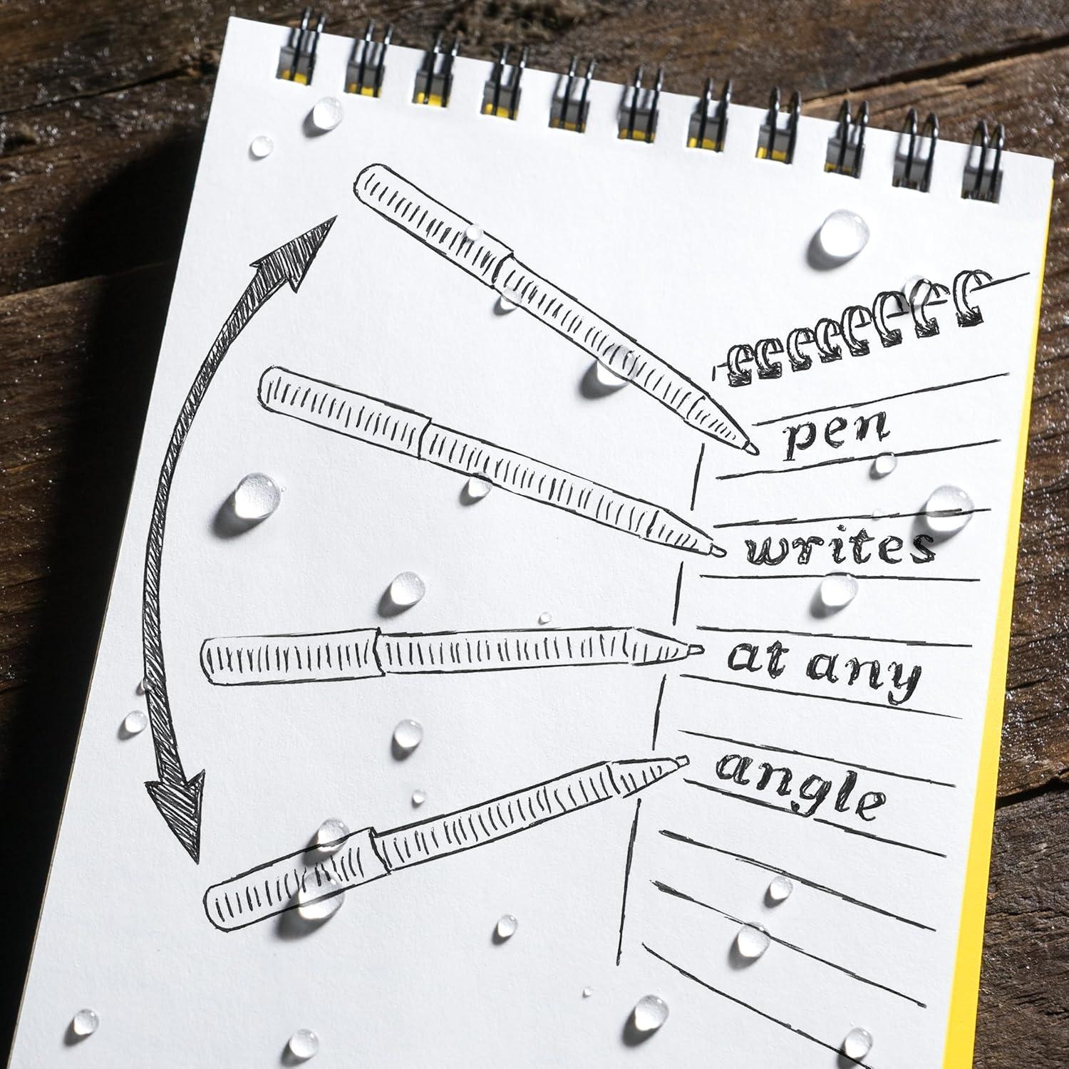 Bolígrafos Rite in the Rain Mini a Prueba de Agua - 2 Pzs