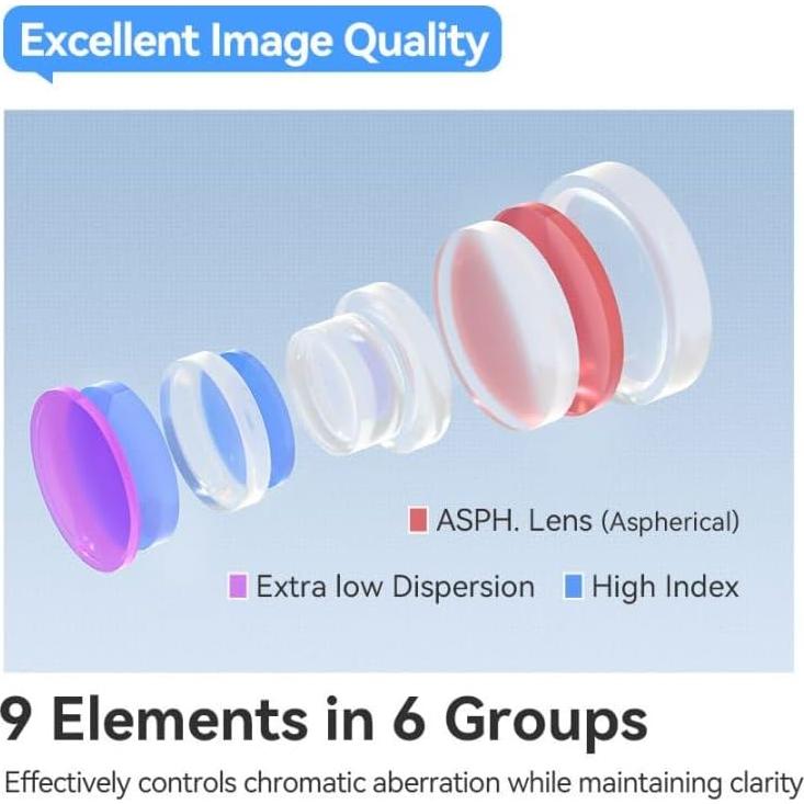 Lente TTARTISAN AF 40mm F2 para Nikon Z - Enfoque Automático