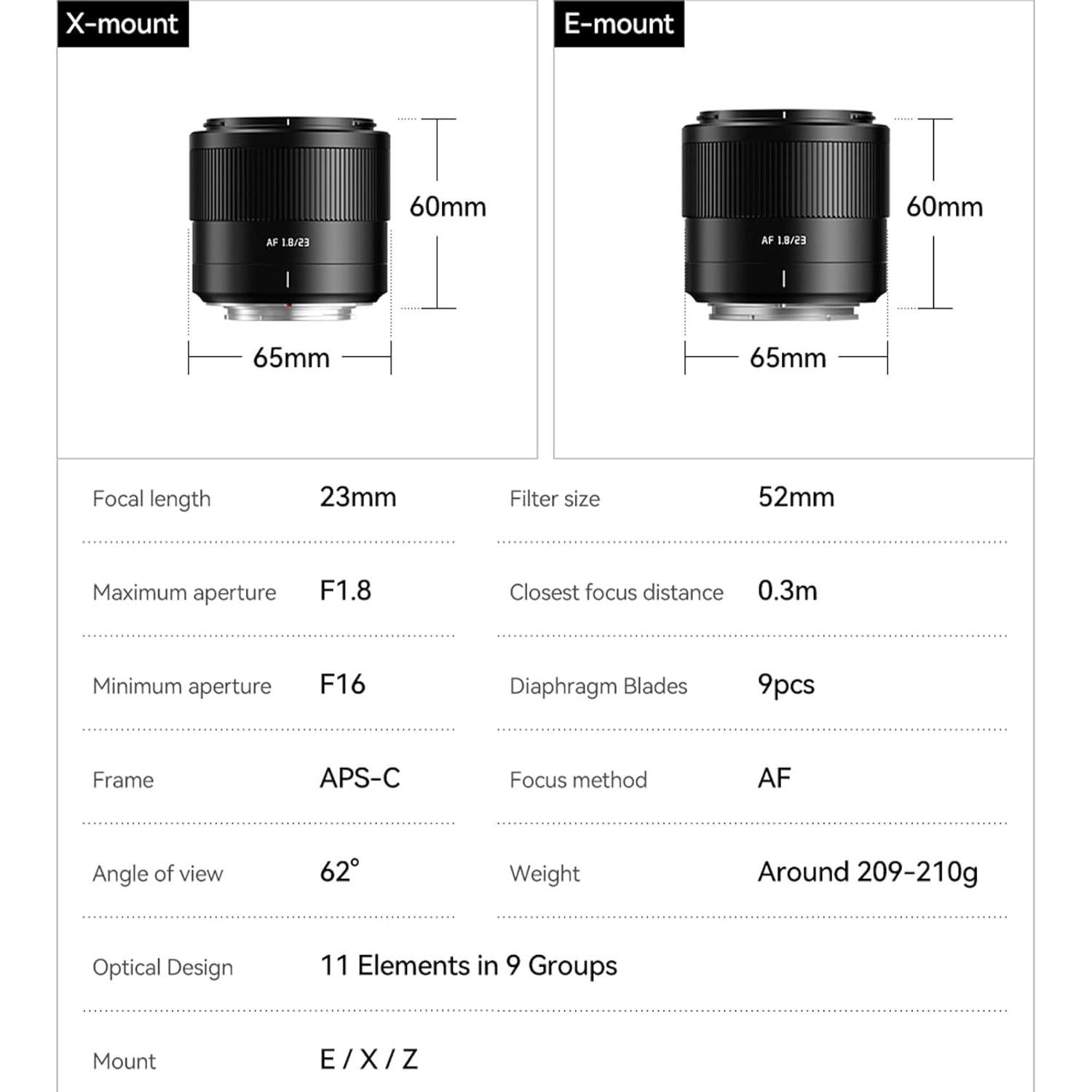 Lente Autofocus TTartisan 23mm F1.8 para Sony E-Mount
