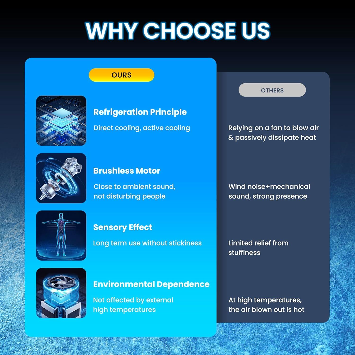 Funda de Asiento Refrigerante TOWTAMER GECA213 Universal 12V-24V