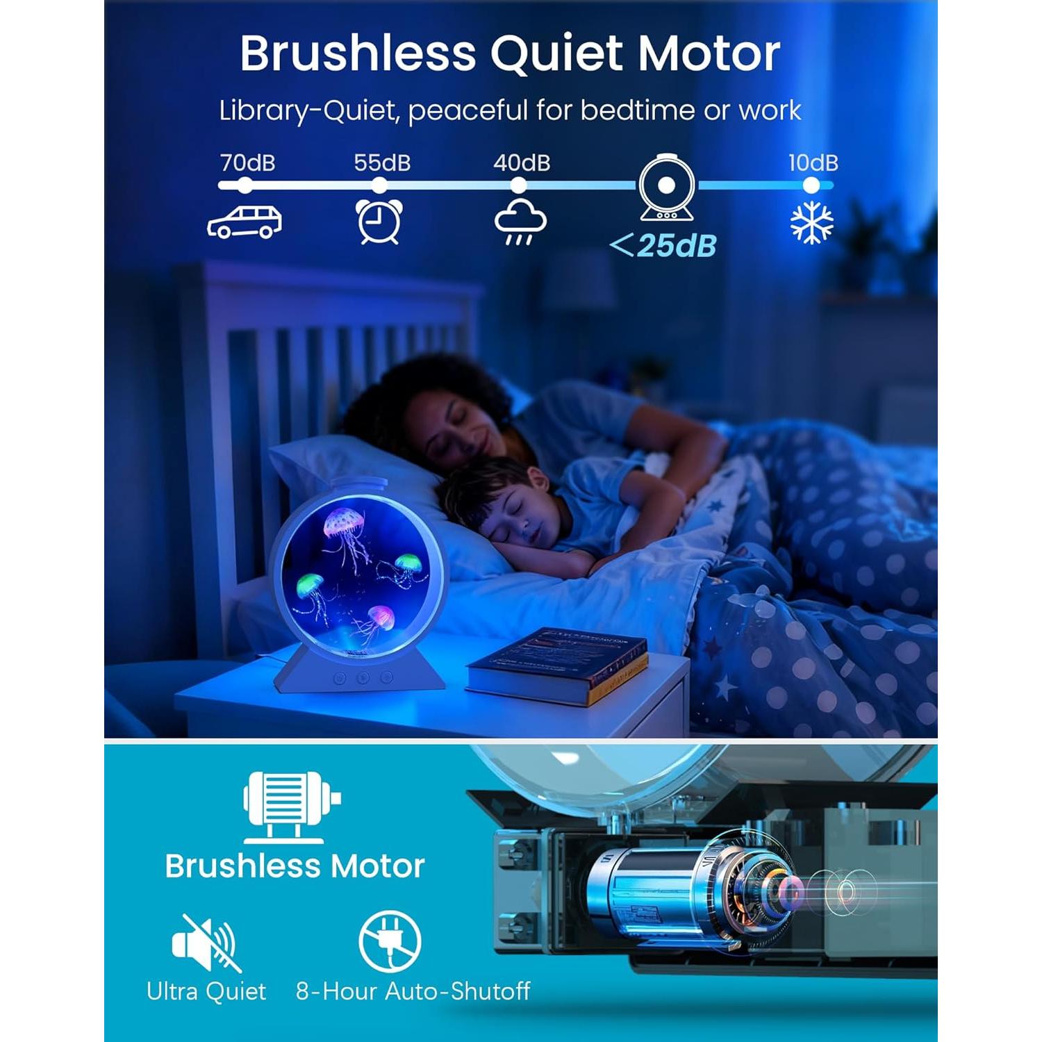 Lámpara de Medusas Eyesound B4, Acuario Colorido 7 Tonos