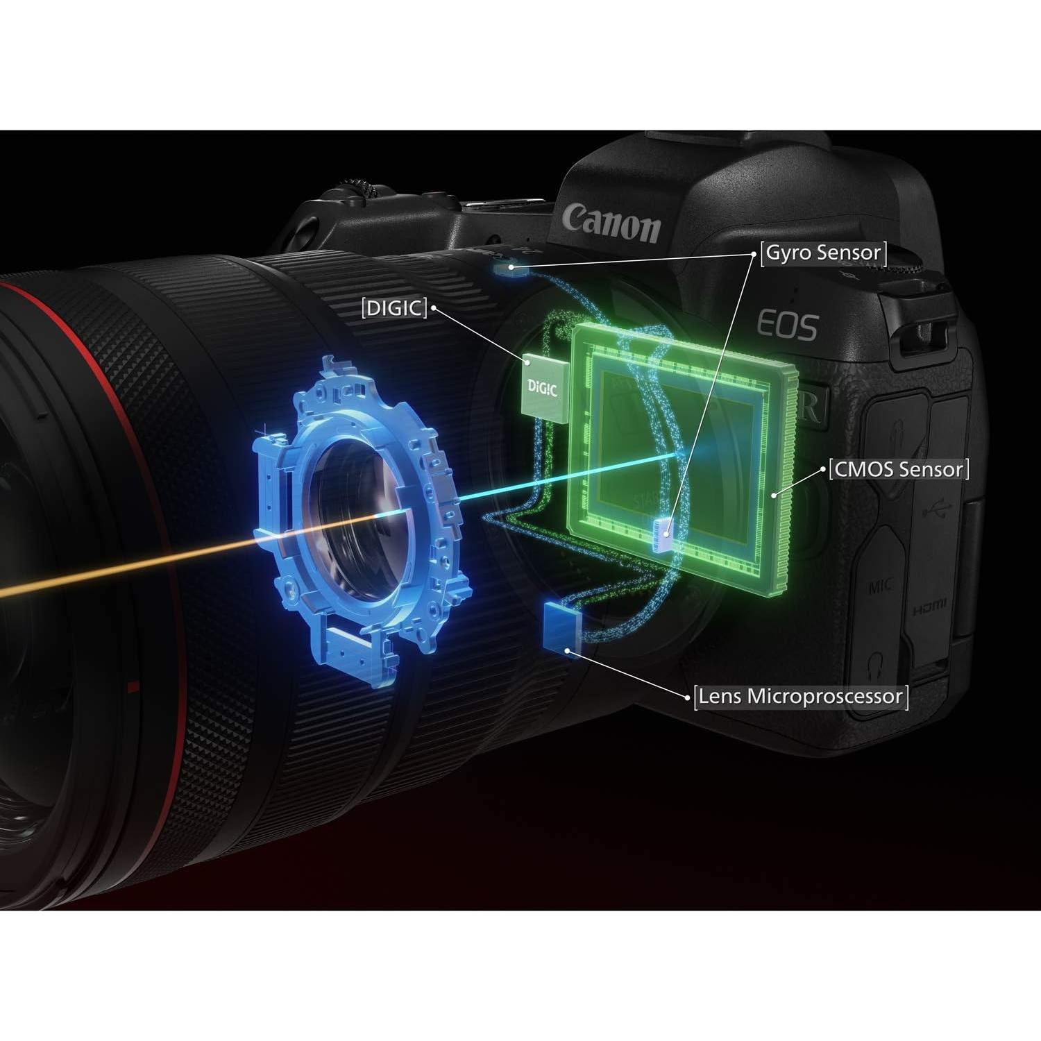 Lente Canon RF 24-70mm F2.8L IS USM para Cámaras Sin Espejo