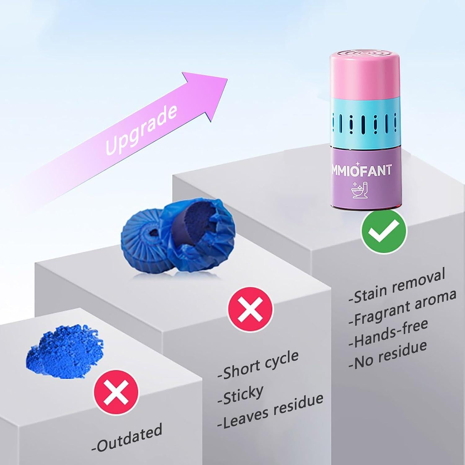Tabletas Limpiadoras de Inodoro MMIOFANT, Paquete de 2 Azul