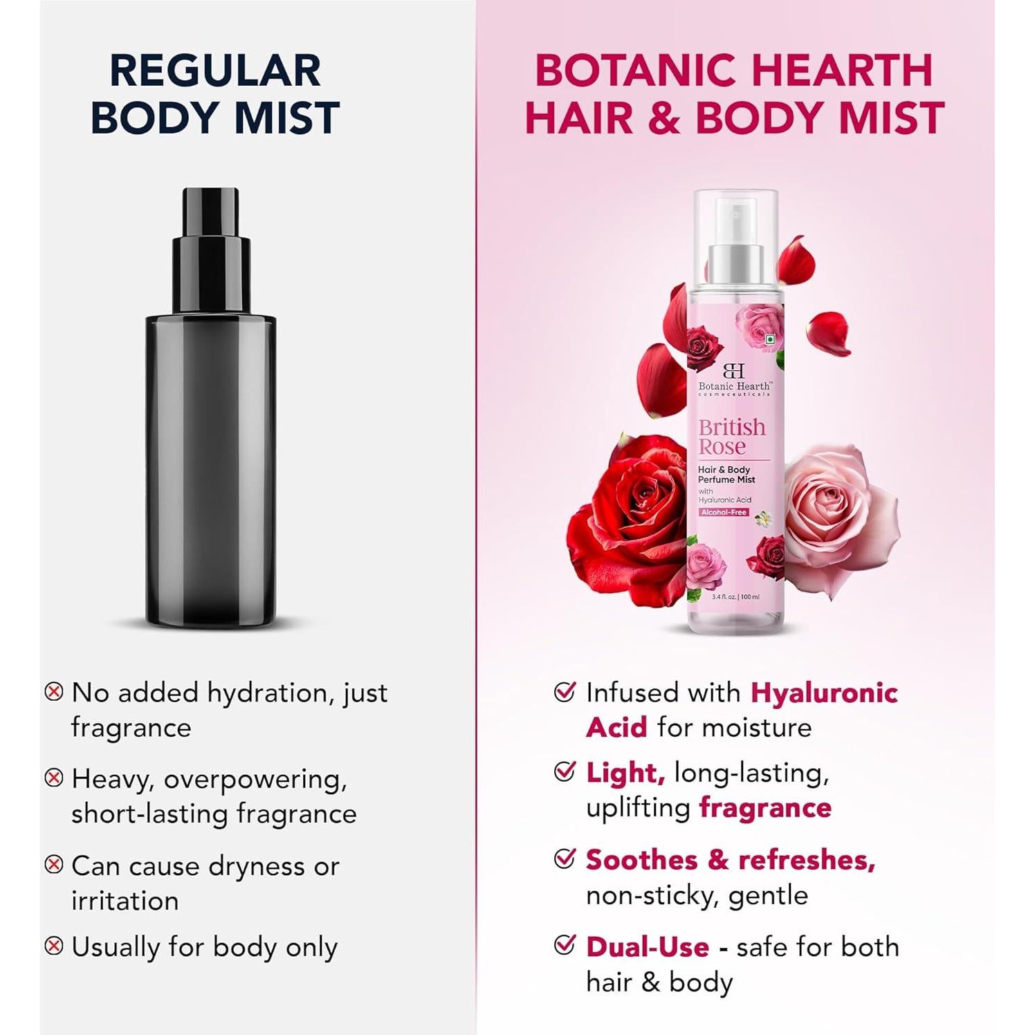 Spray Corporal y para Cabello Botanic Hearth Rosa Británica 100 ml