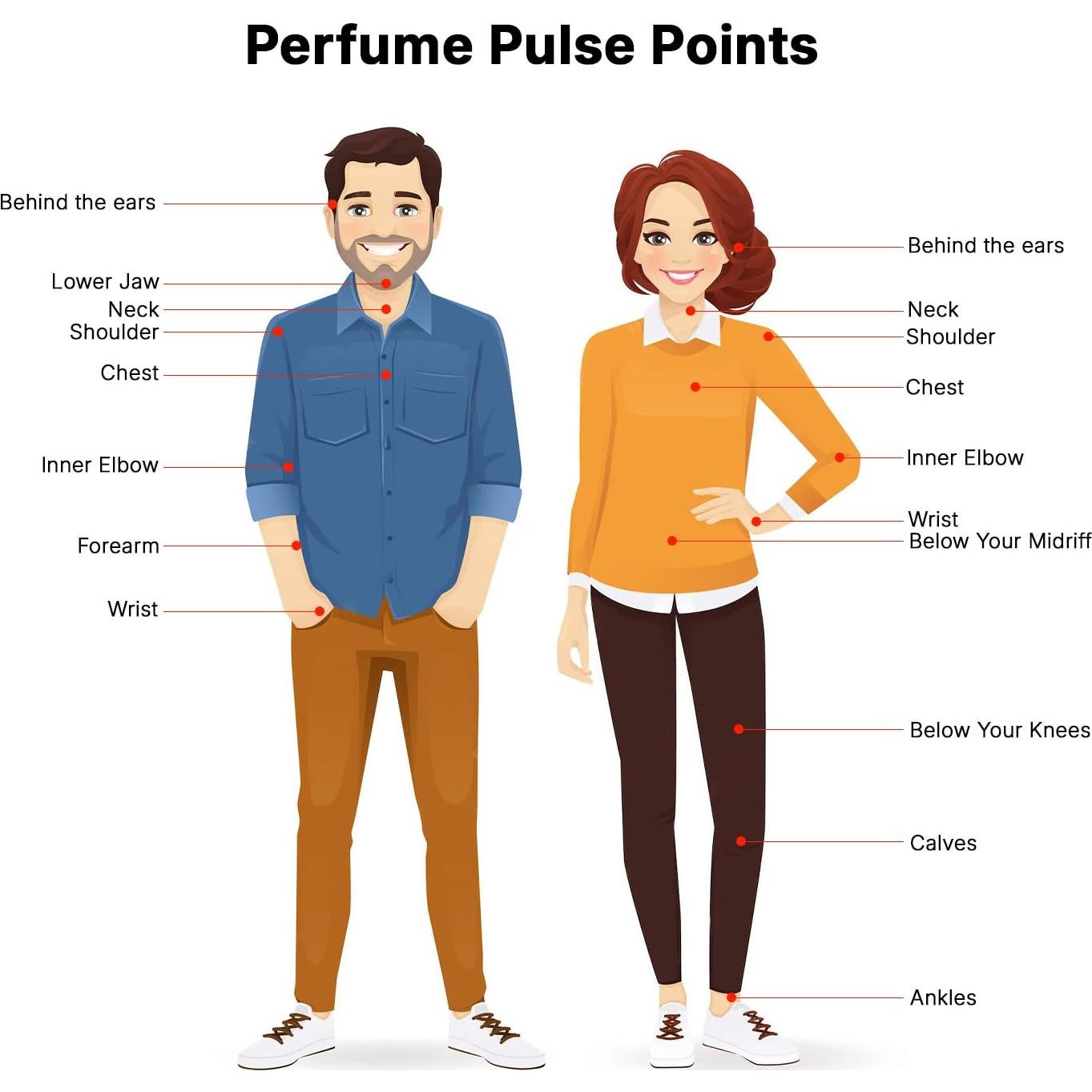 Eau de Parfum Unisex Lattafa Ana Abiyedh Coral 60 ml