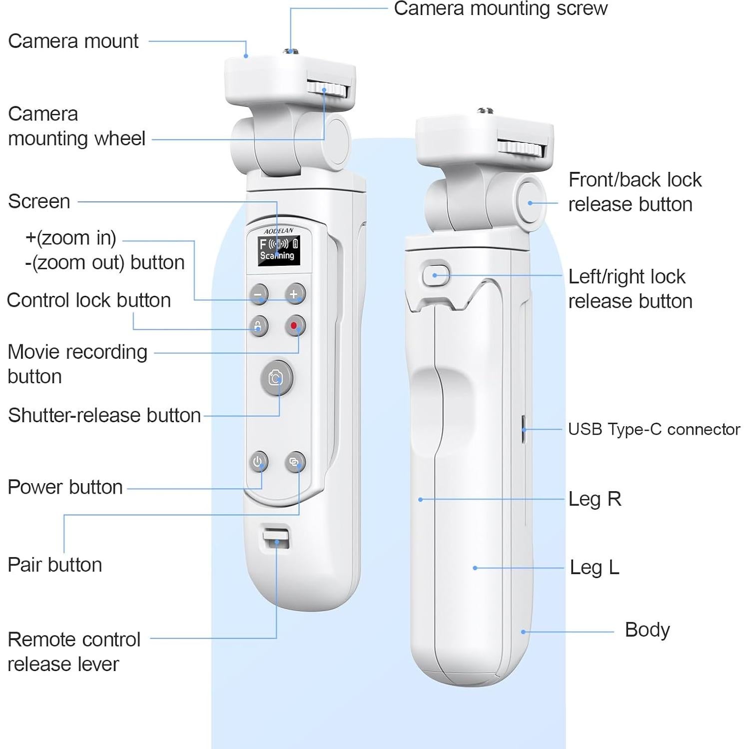 Trípode AODELAN Blanco para Fujifilm con Control Remoto Inalámbrico